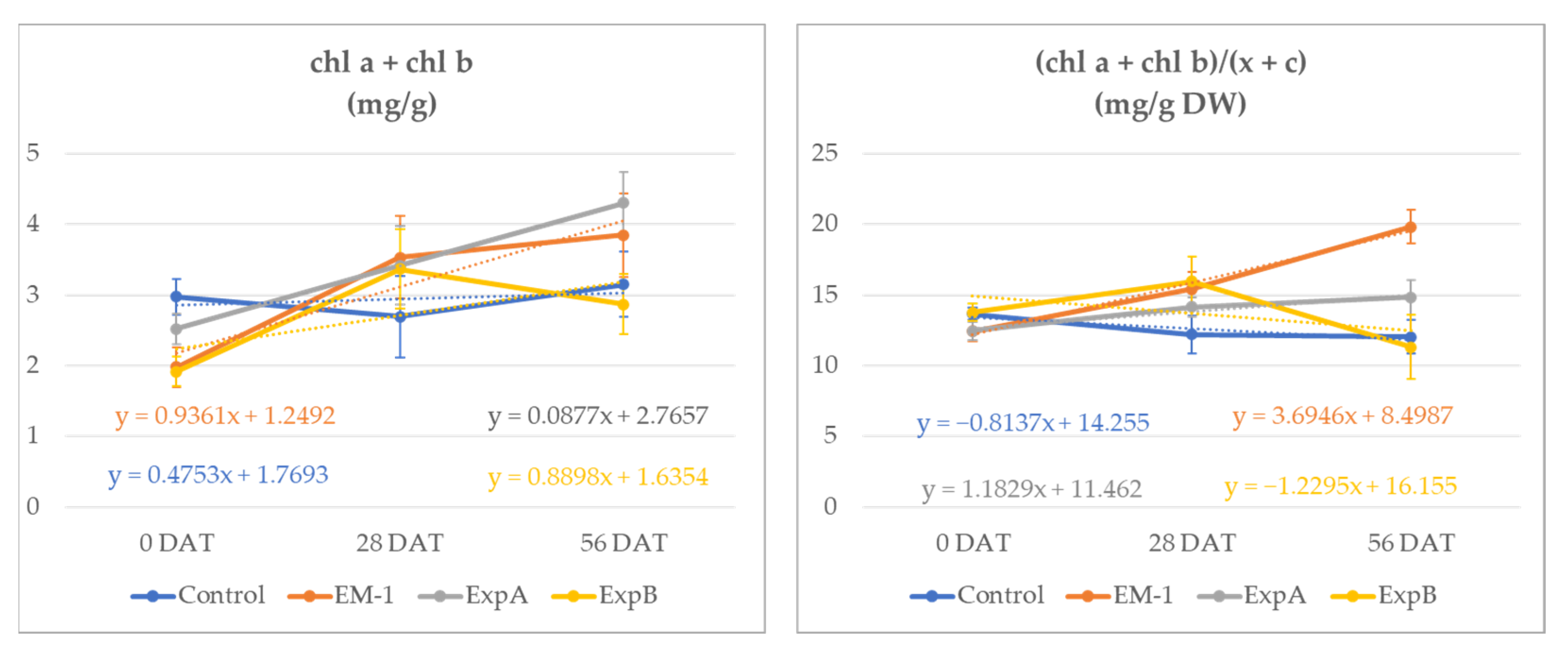 Plants 12 00539 g001