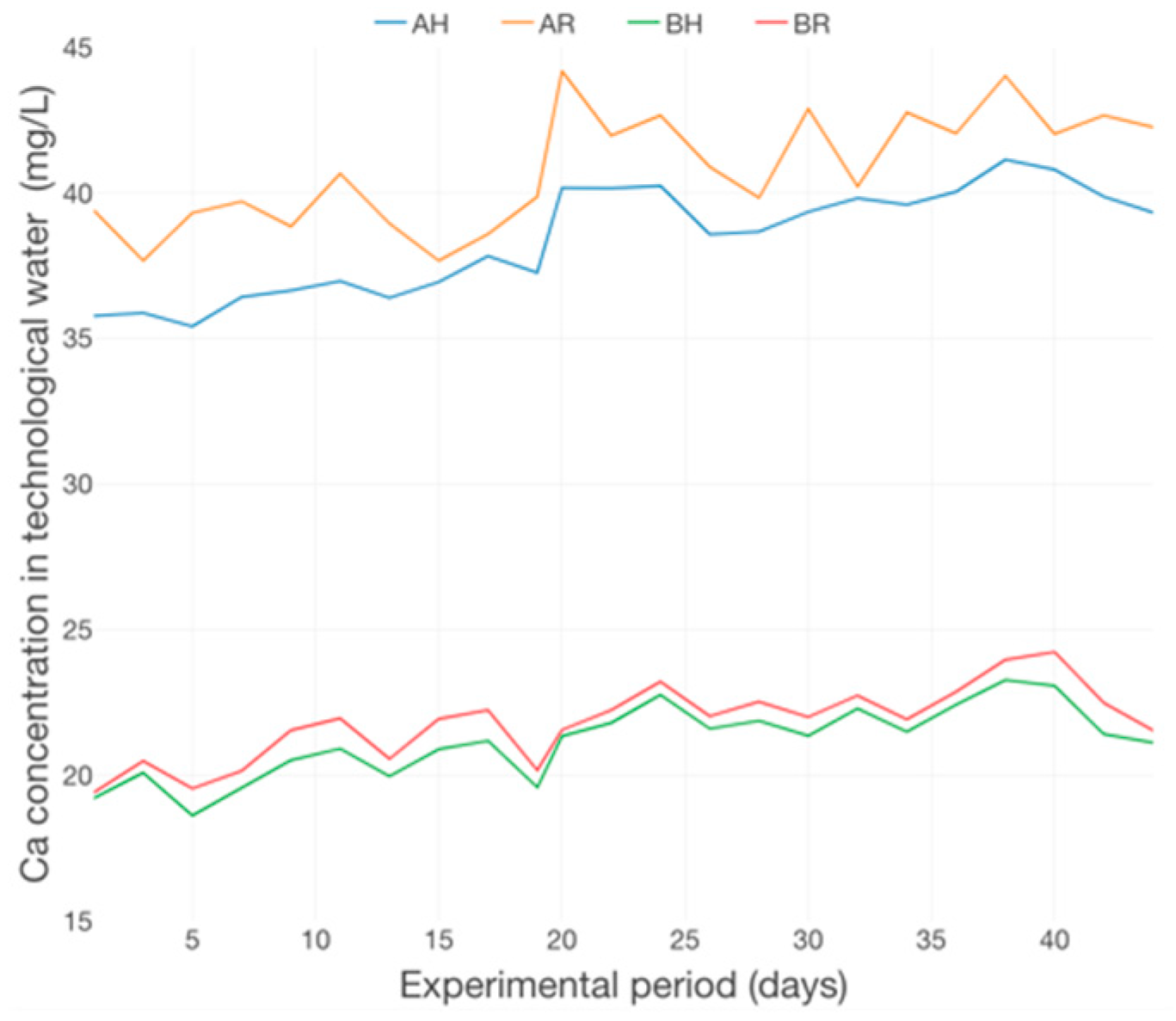 Plants 12 00540 g023 Plants 12 00540 g023
