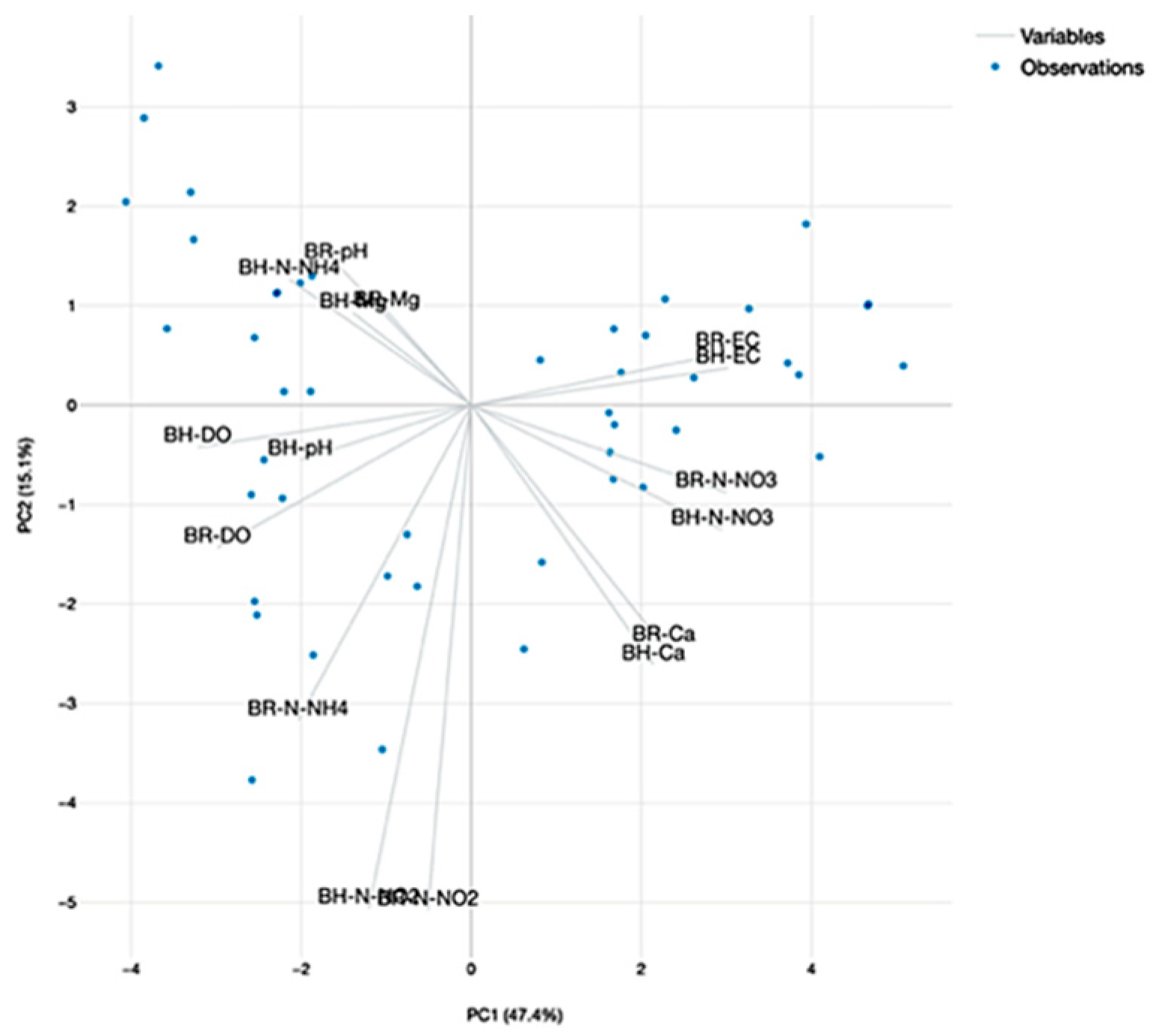 Plants 12 00540 g029 Plants 12 00540 g029