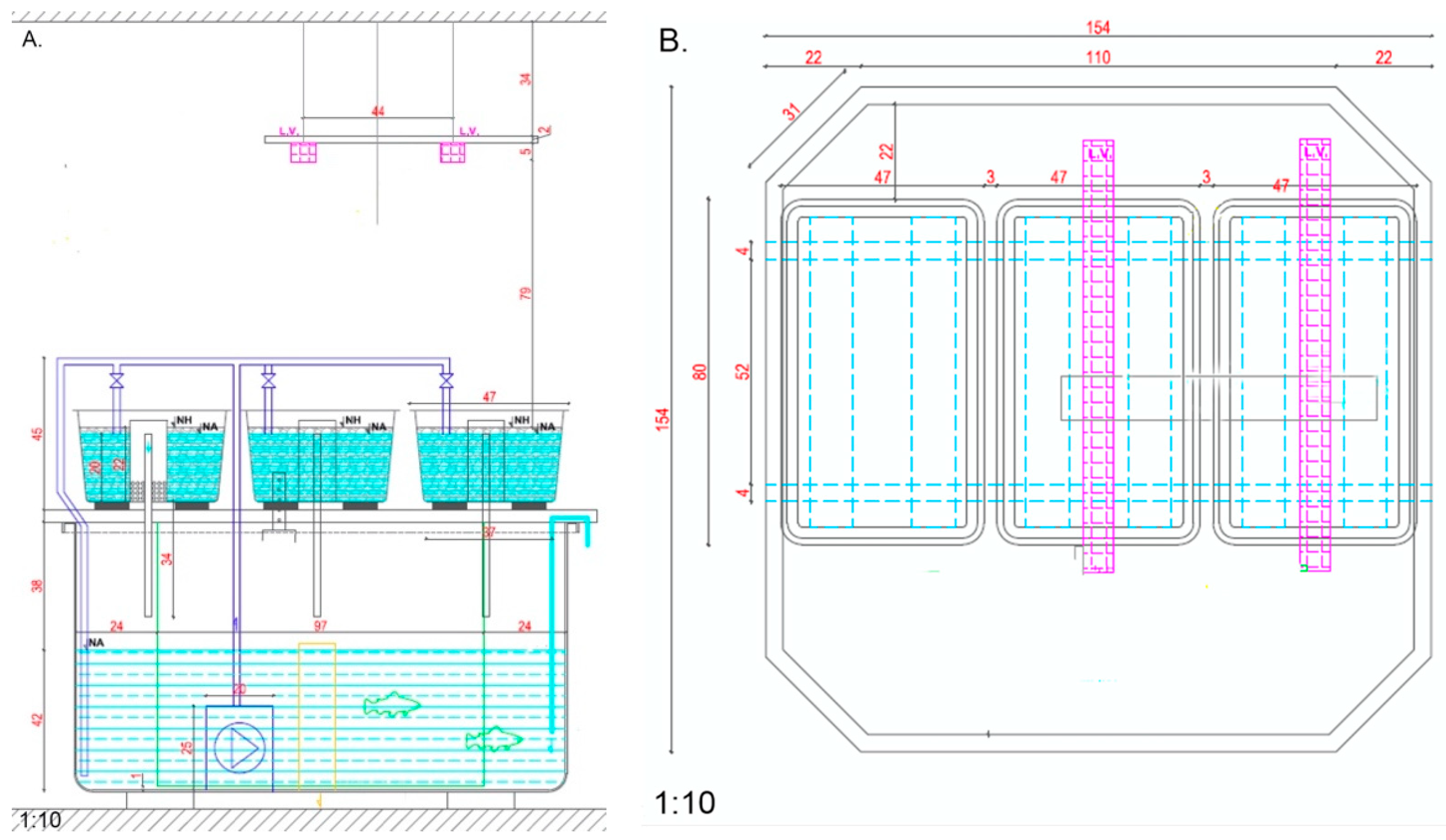 Plants 12 00540 g034 Plants 12 00540 g034