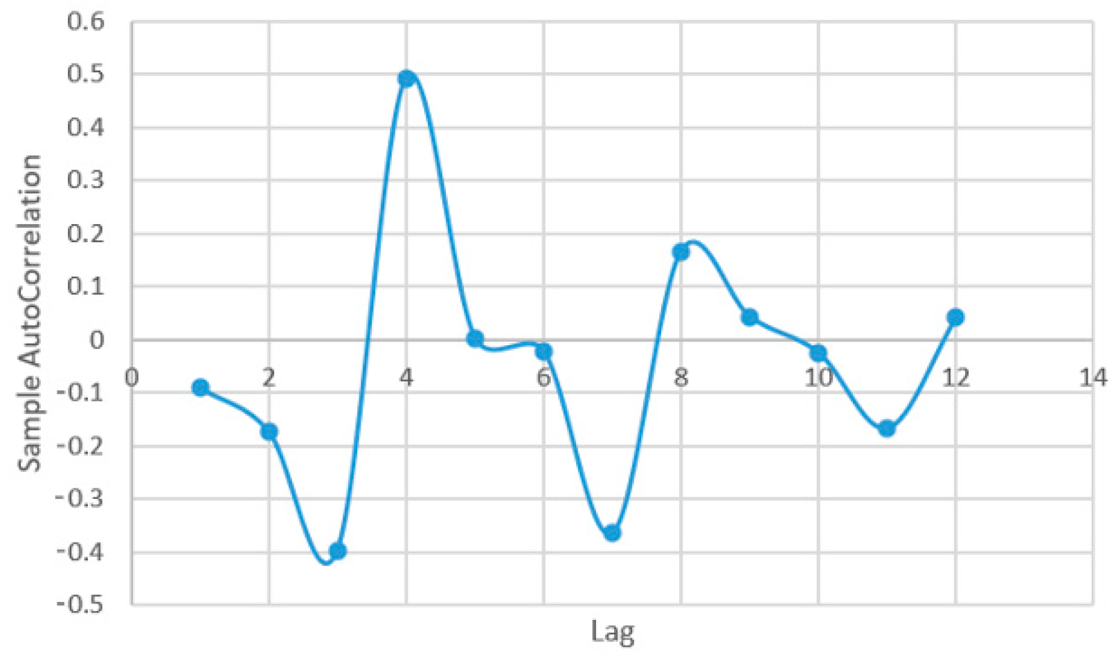 Plants 12 00540 g0a1 Plants 12 00540 g0a1