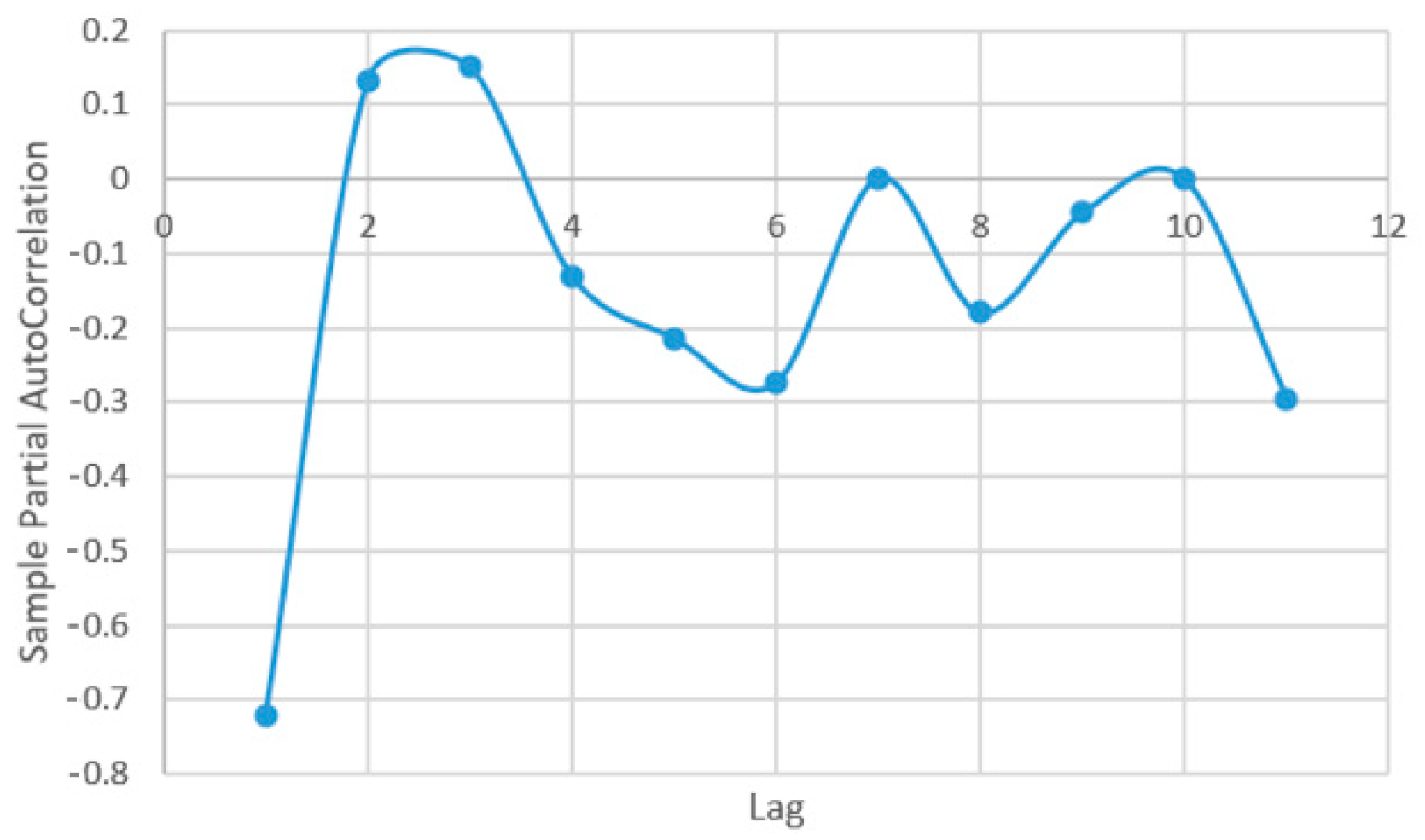 Plants 12 00540 g0a10 Plants 12 00540 g0a10