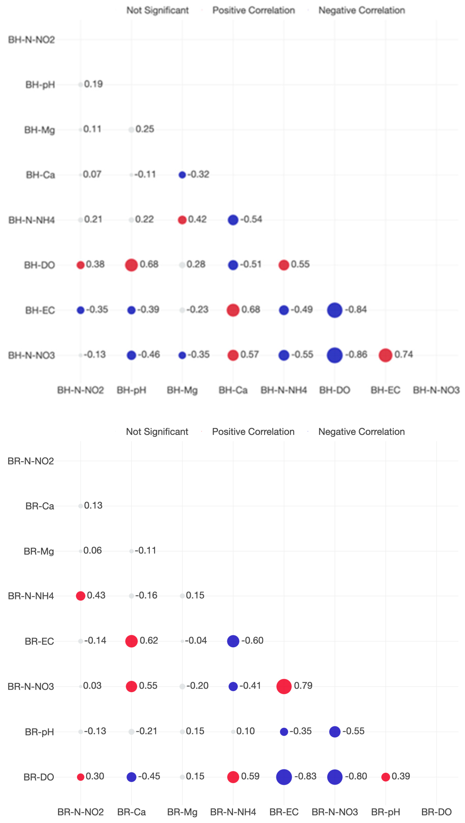Plants 12 00540 g0a13b Plants 12 00540 g0a13b