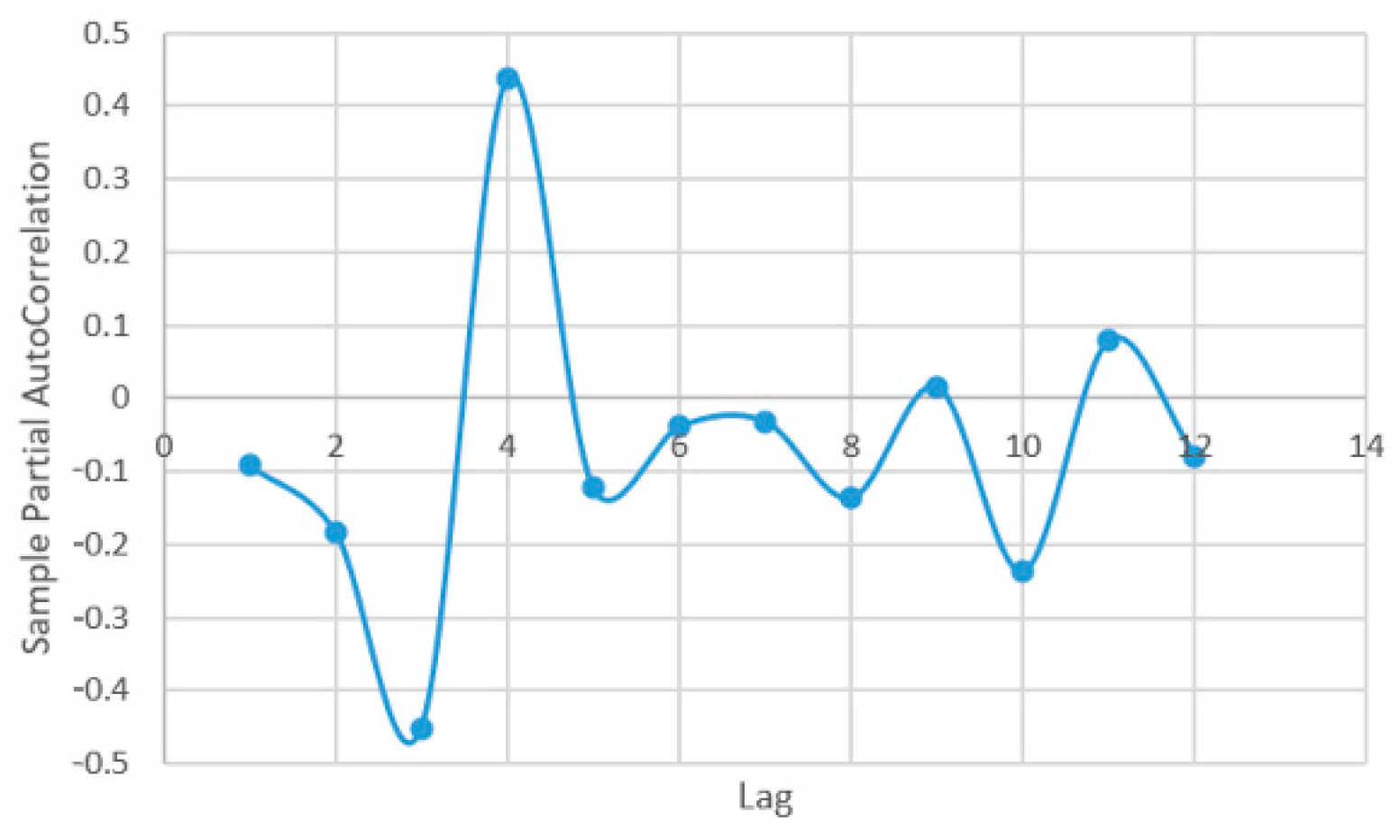 Plants 12 00540 g0a2 Plants 12 00540 g0a2