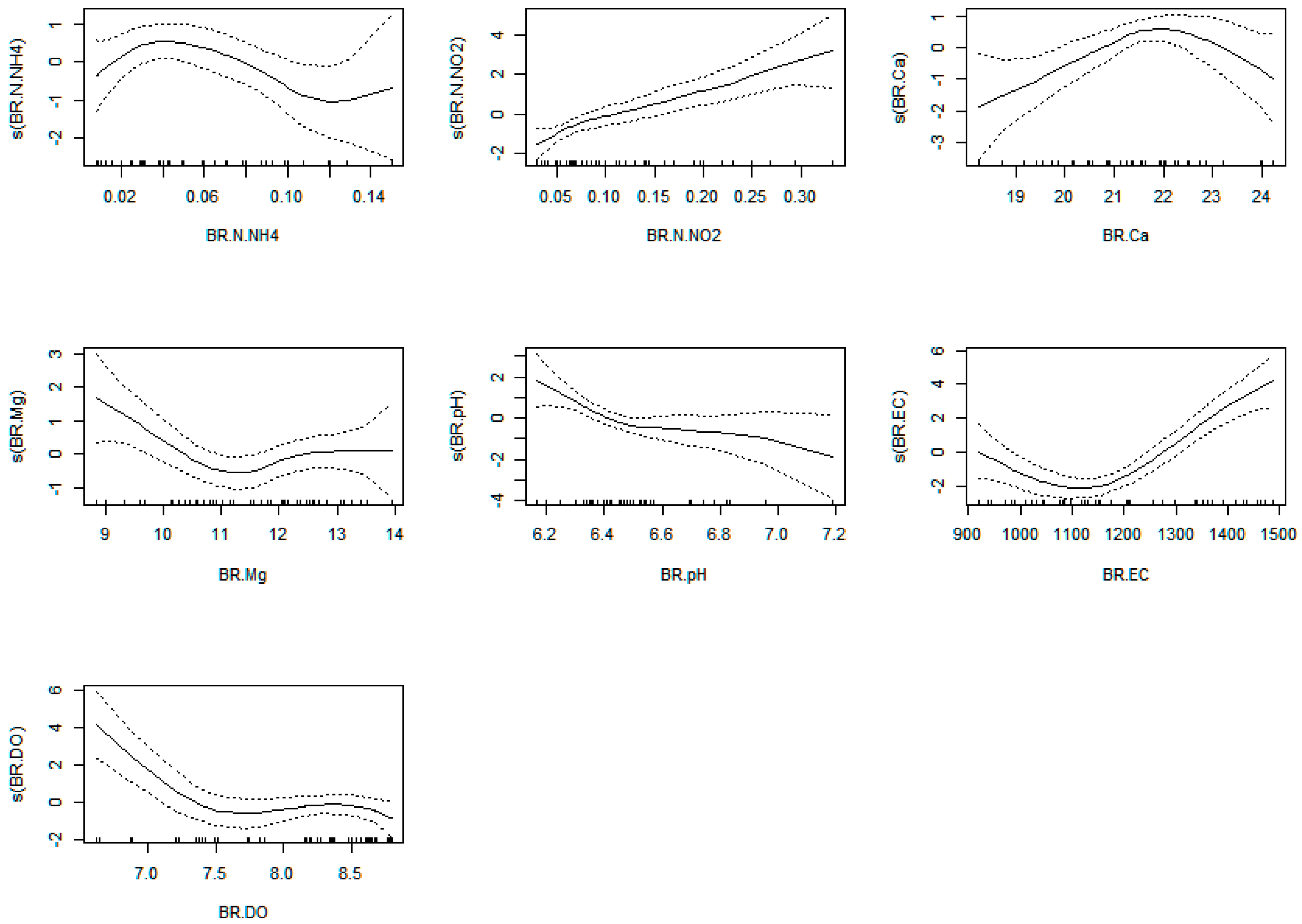 Plants 12 00540 g0a21 Plants 12 00540 g0a21