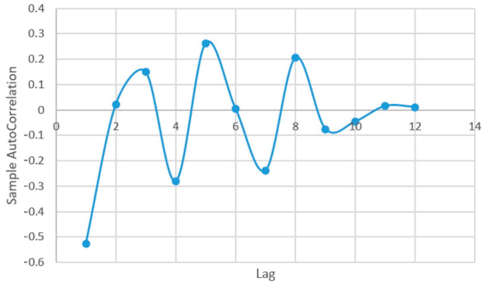 Plants 12 00540 g0a3 Plants 12 00540 g0a3