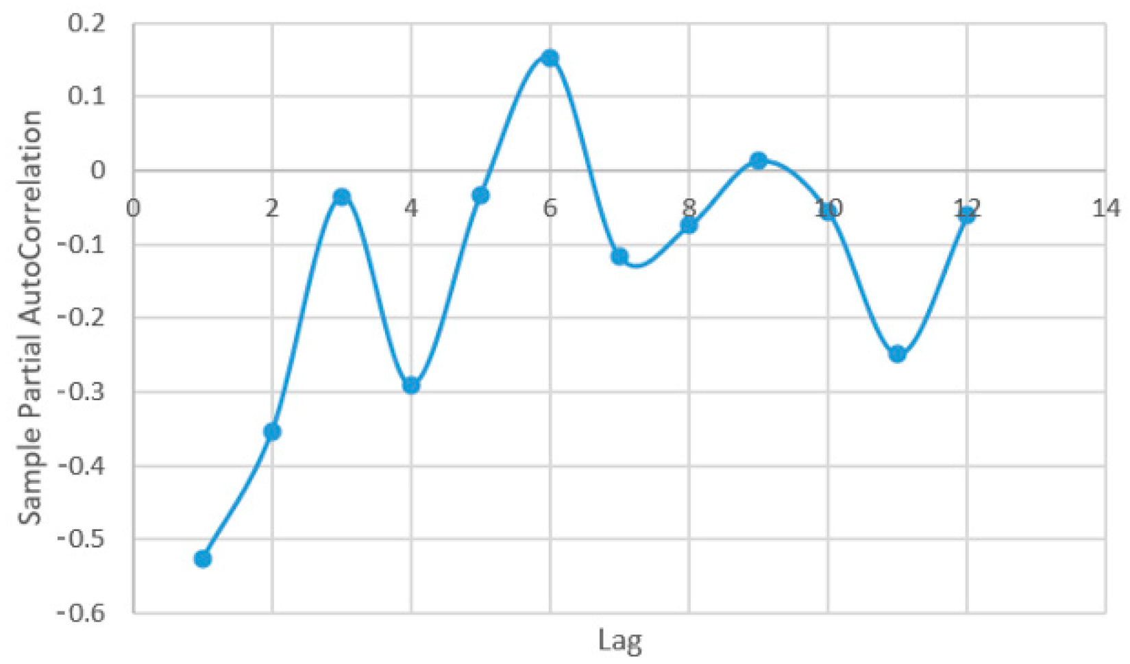 Plants 12 00540 g0a4 Plants 12 00540 g0a4