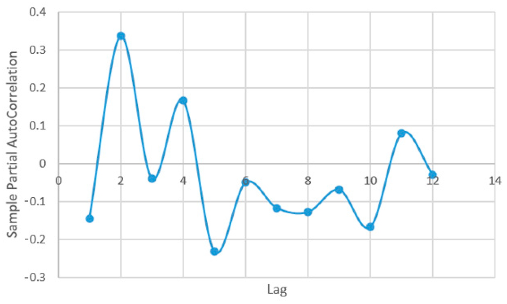 Plants 12 00540 g0a8 Plants 12 00540 g0a8