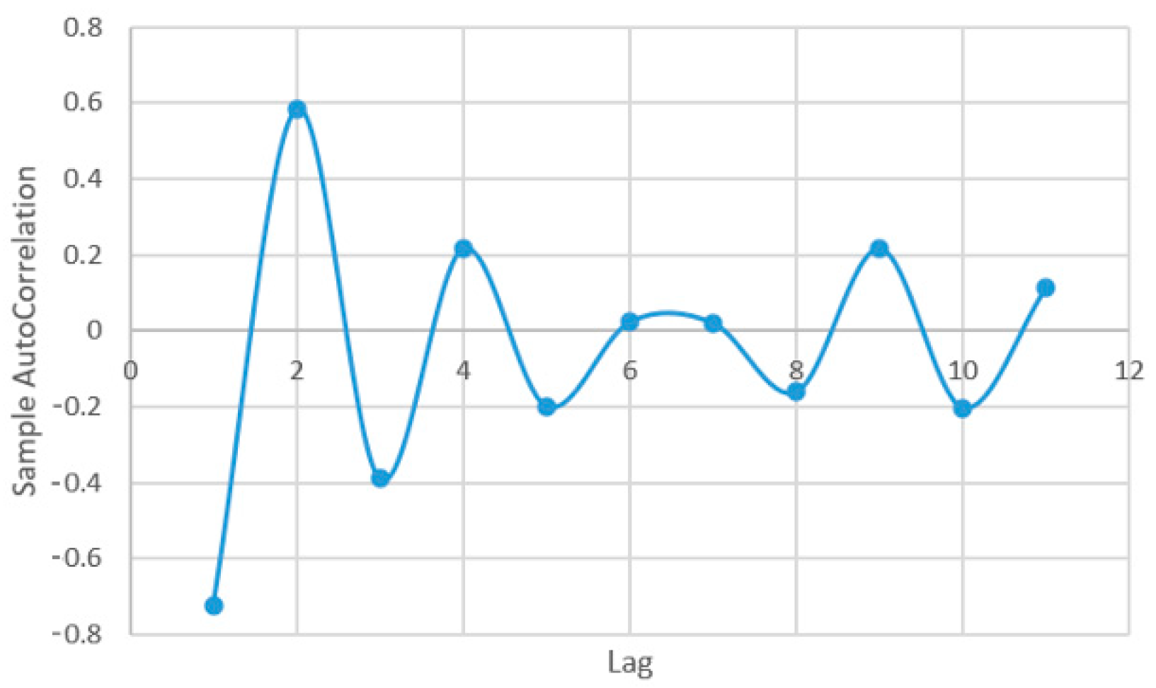 Plants 12 00540 g0a9 Plants 12 00540 g0a9