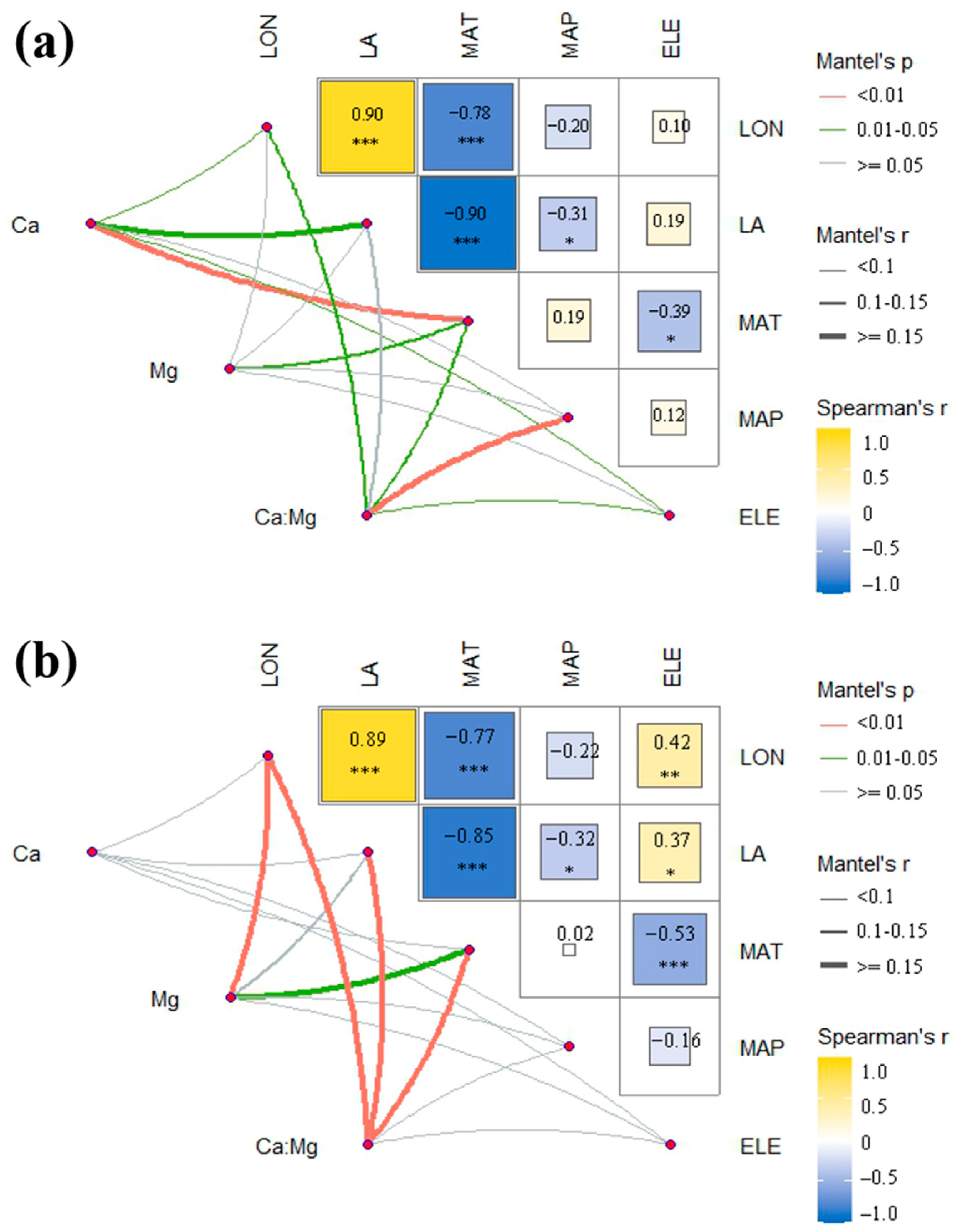 Plants 12 00562 g002