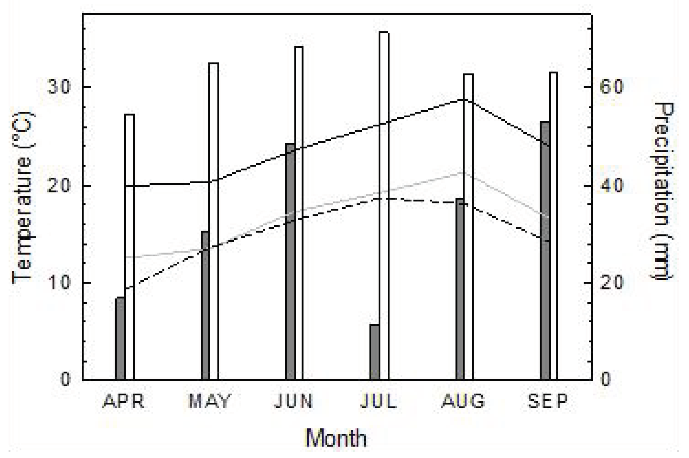 Plants 12 00568 g001