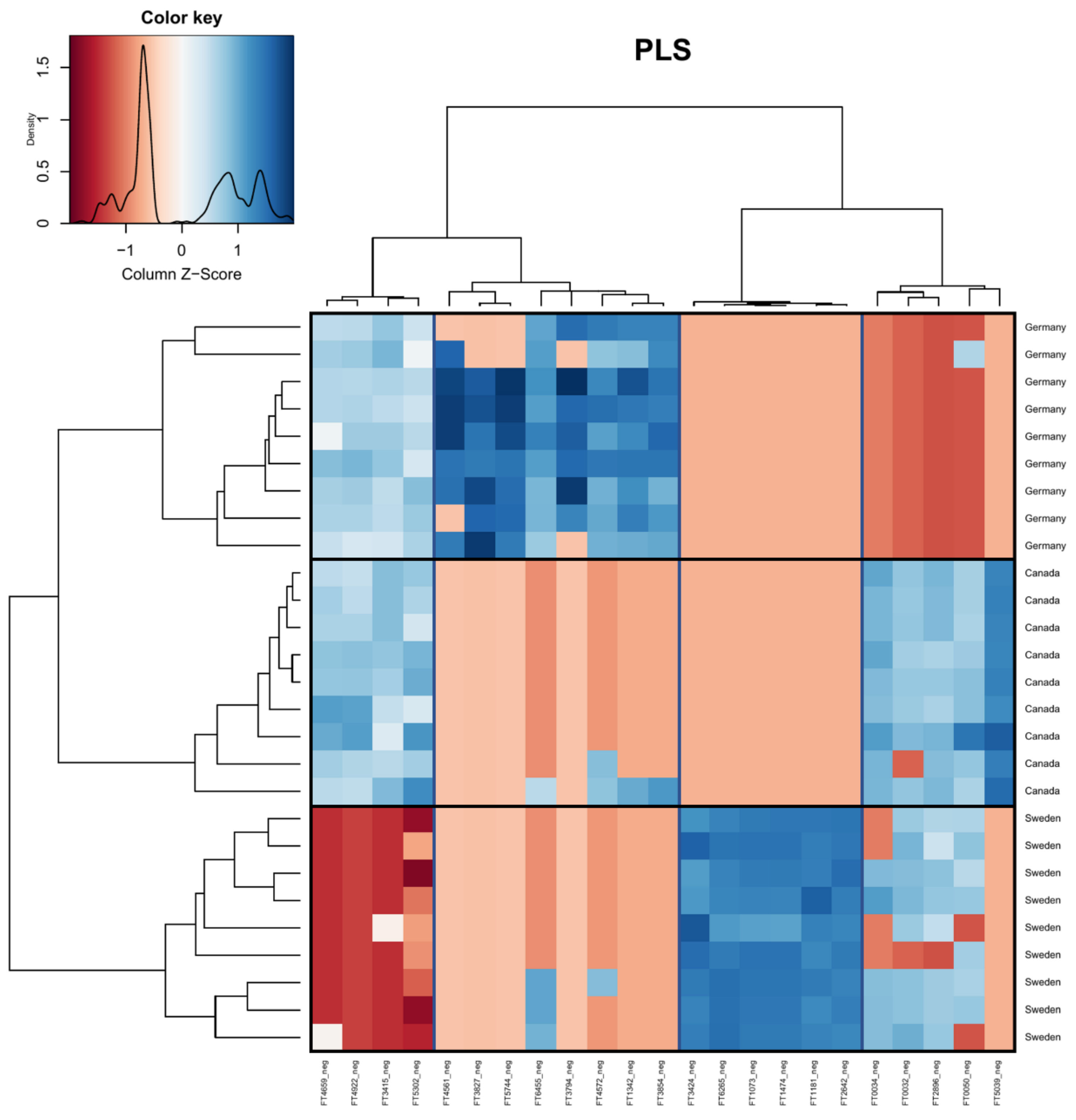 Plants 12 00571 g004