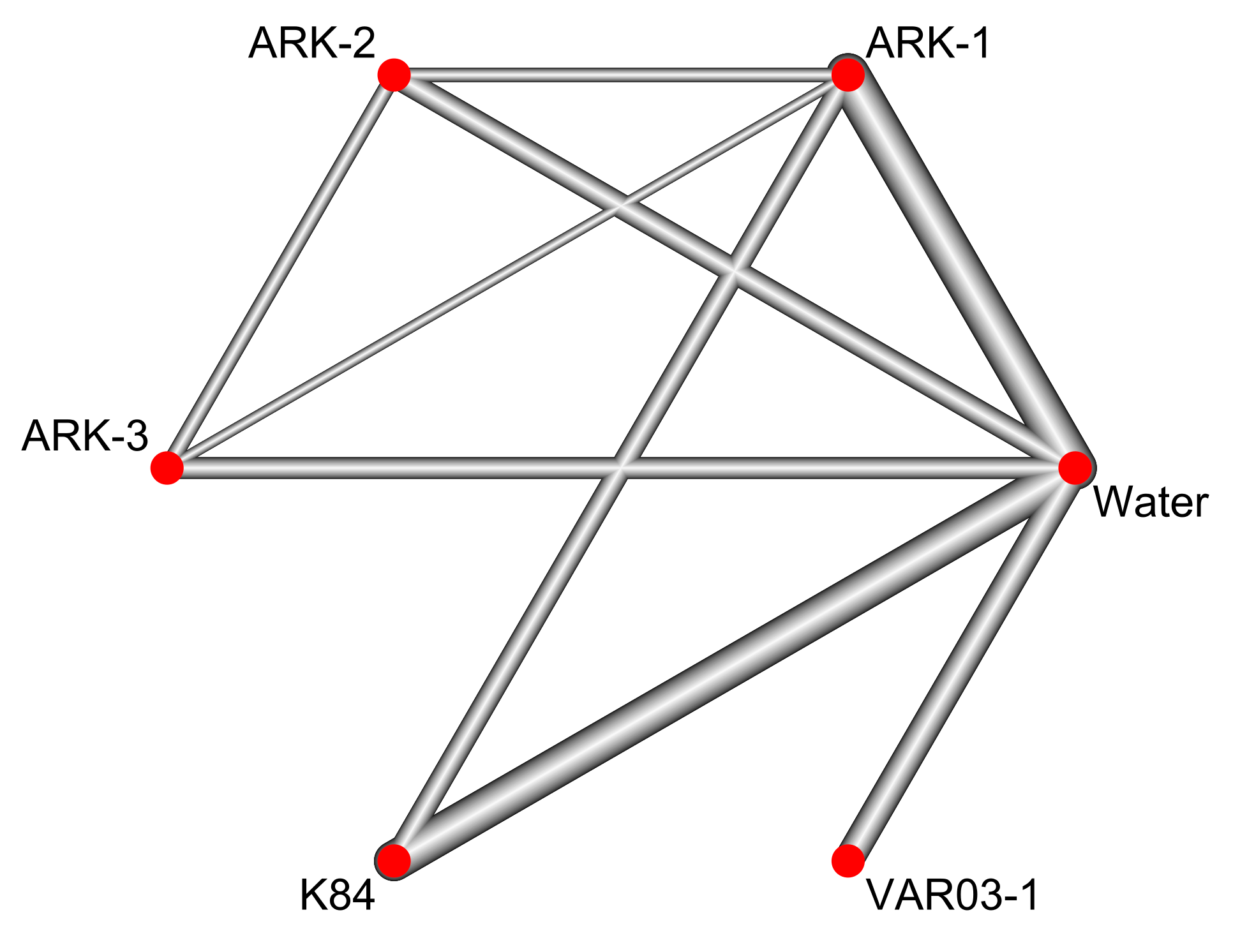 Plants 12 00572 g002