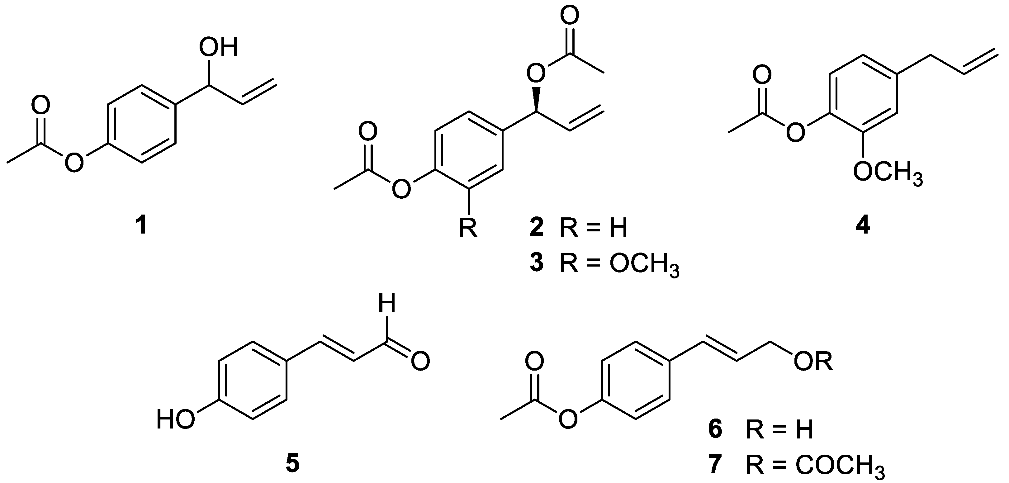 Plants 12 00579 g001