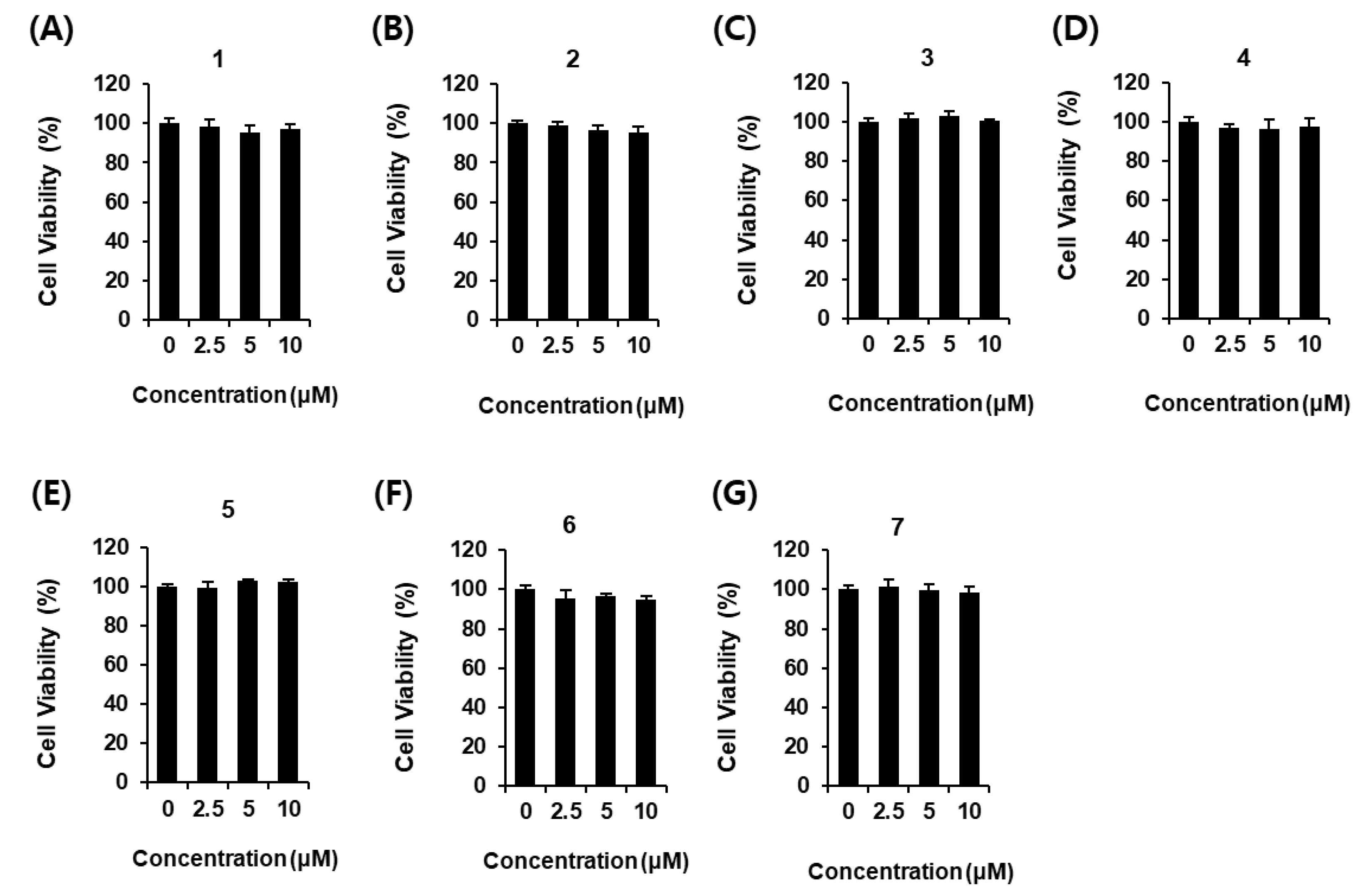 Plants 12 00579 g002
