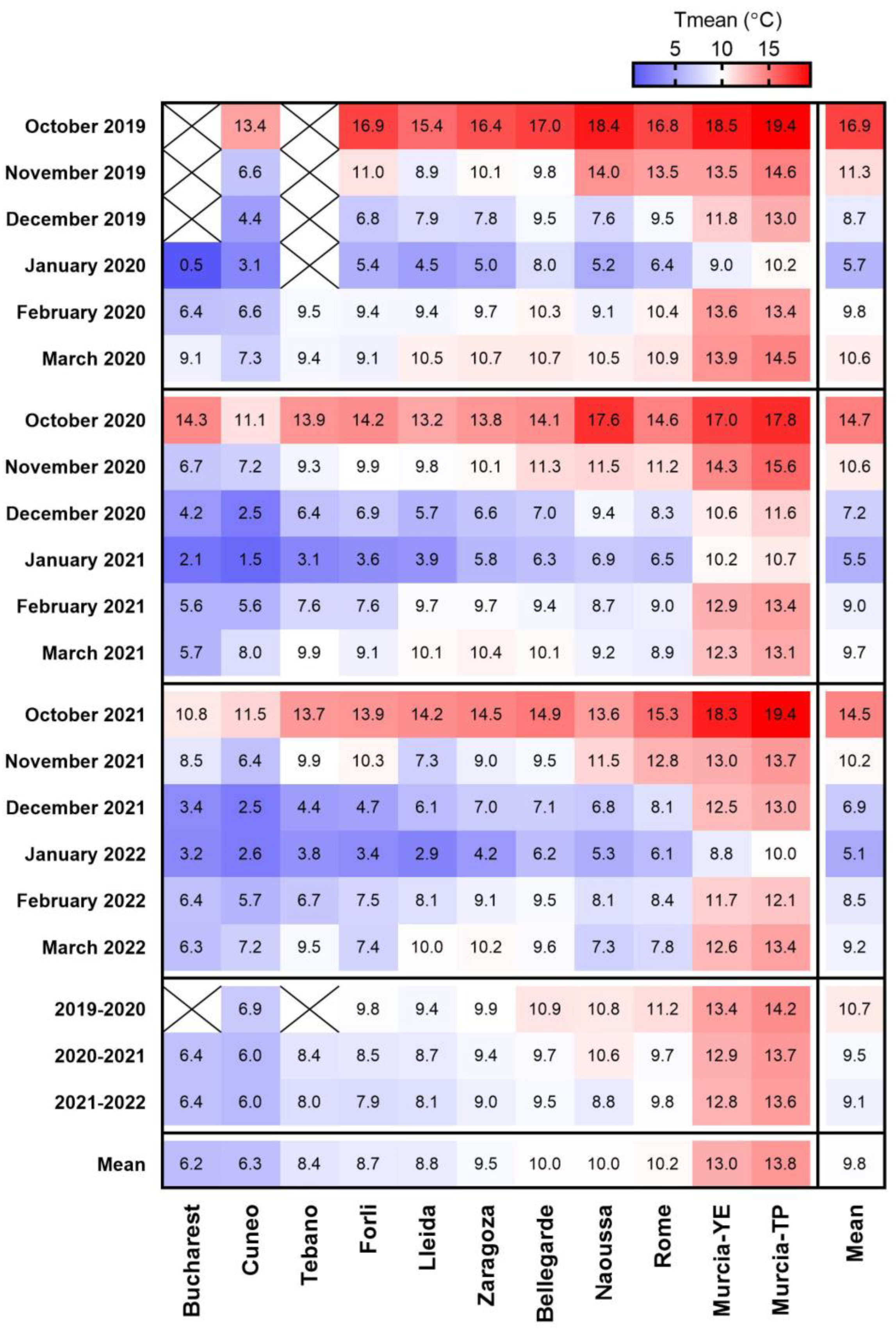 Plants 12 00584 g001 Plants 12 00584 g001