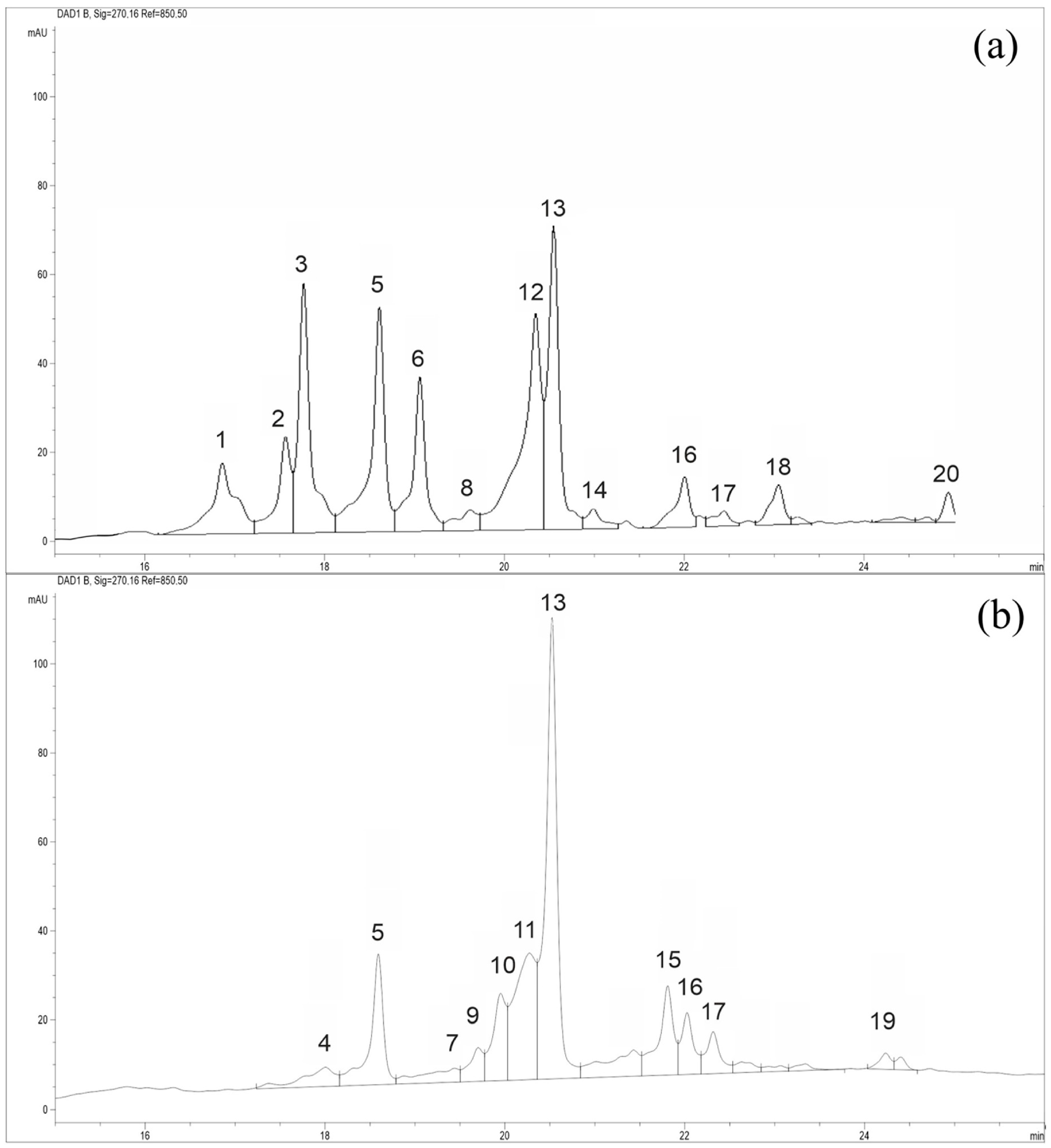 Plants 12 00593 g005