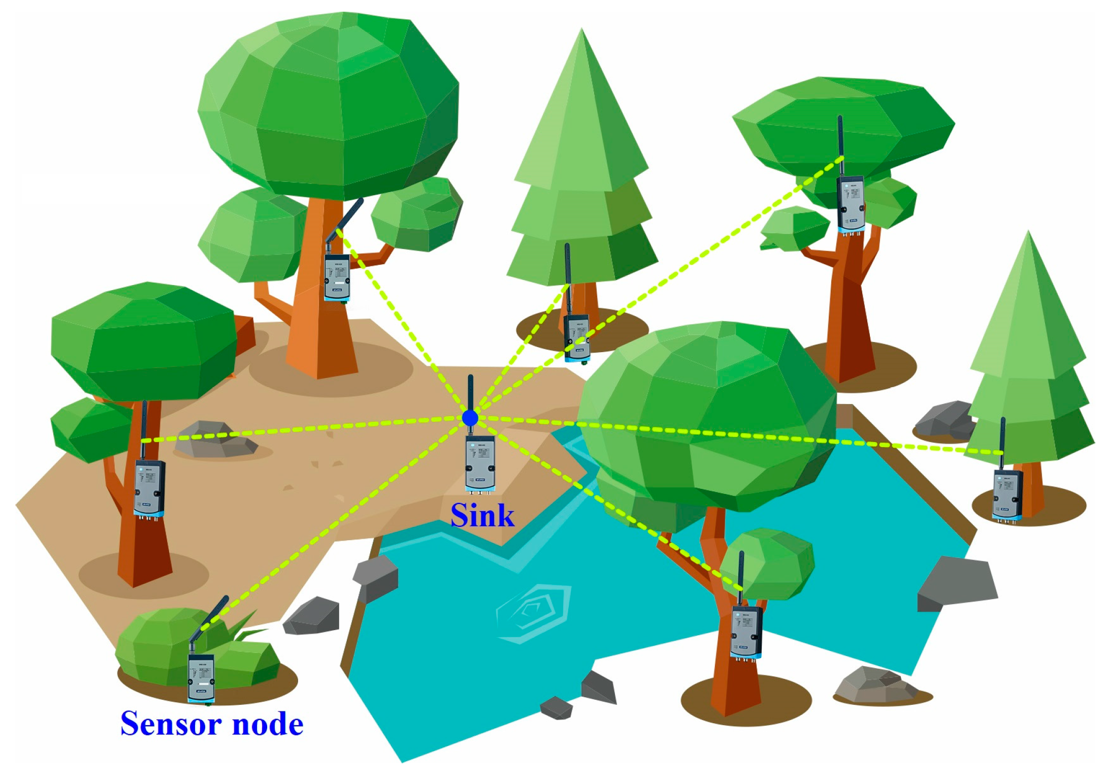 Plants 12 00601 g001