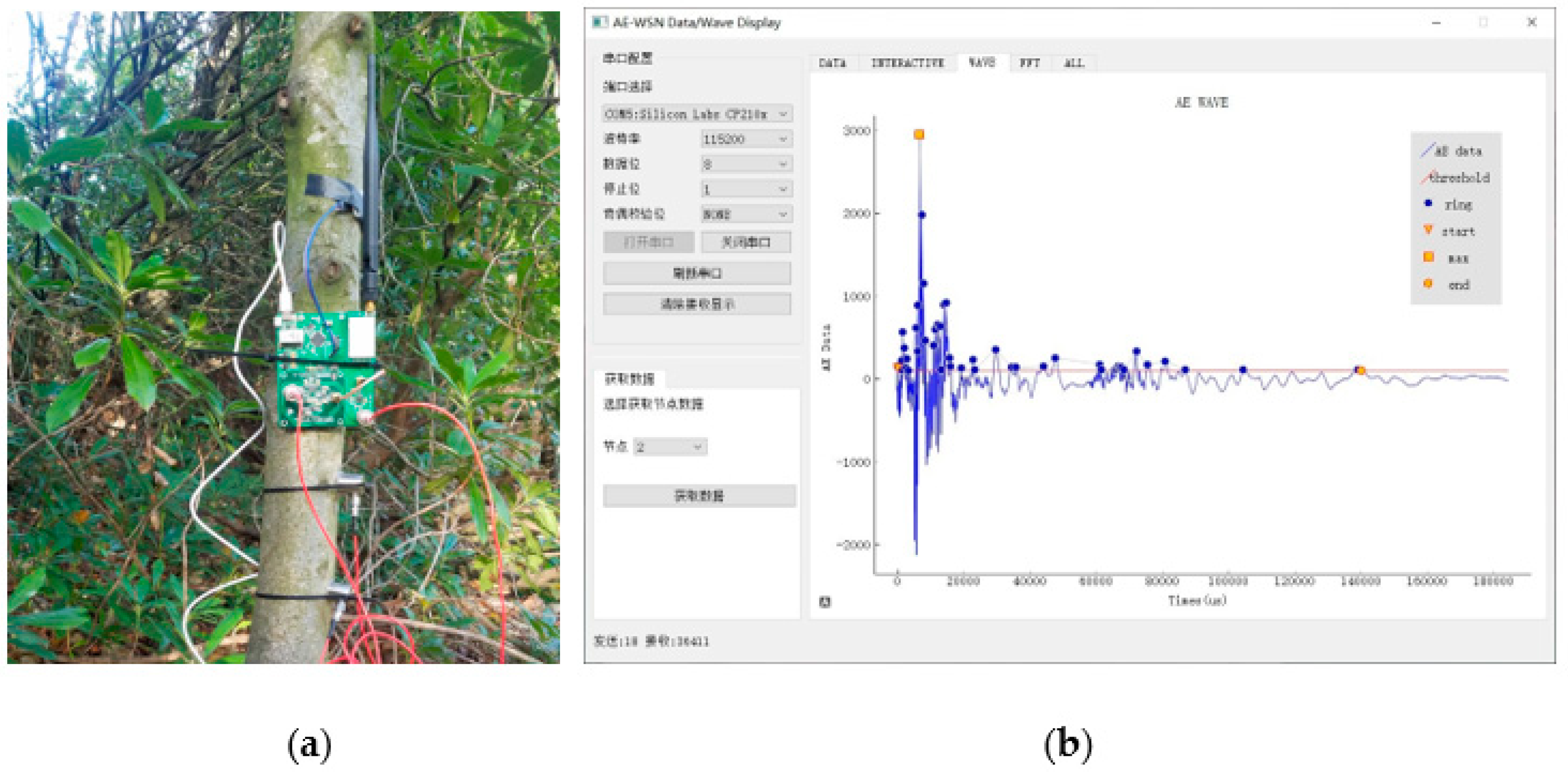 Plants 12 00601 g005