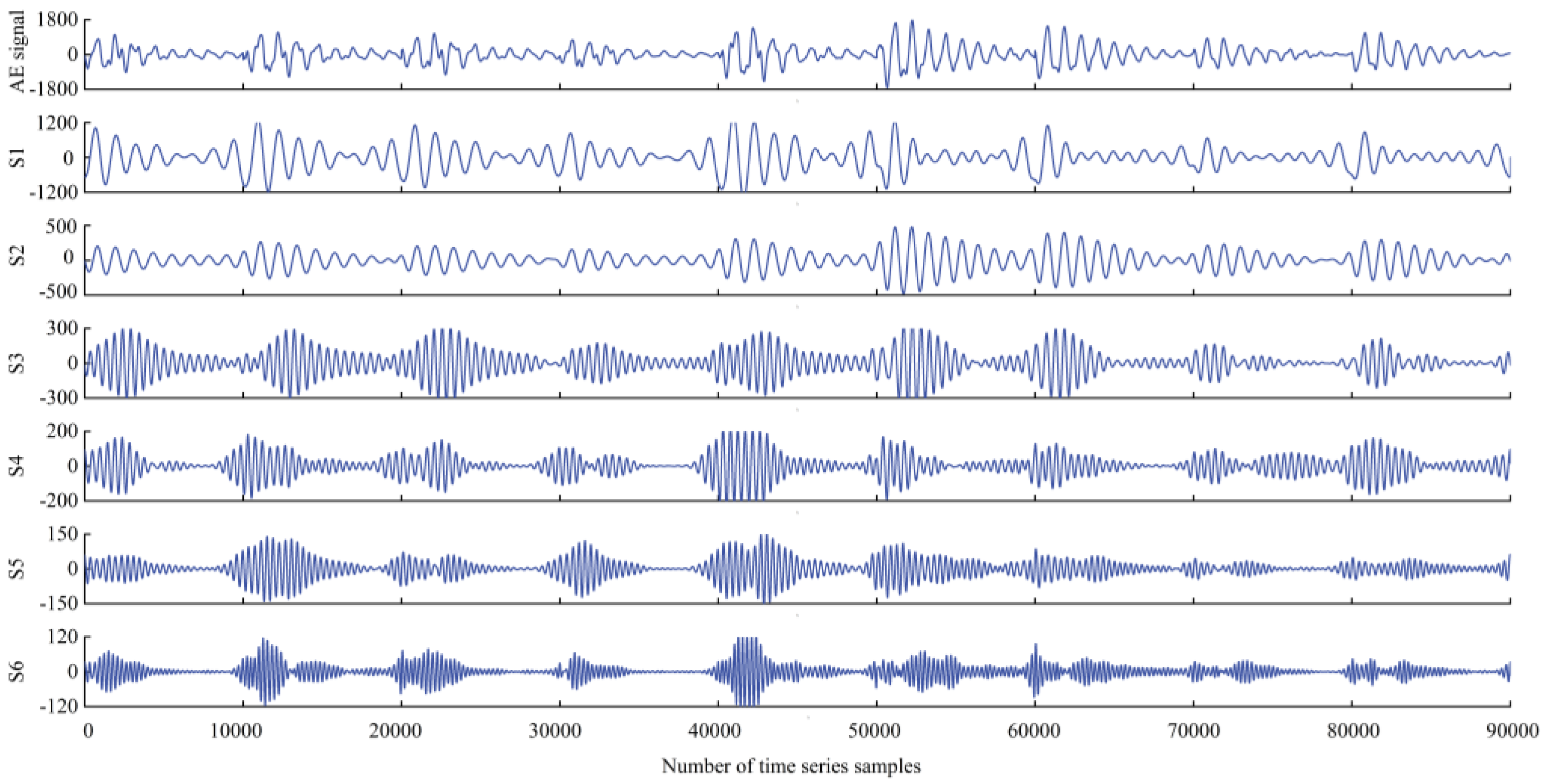 Plants 12 00601 g007