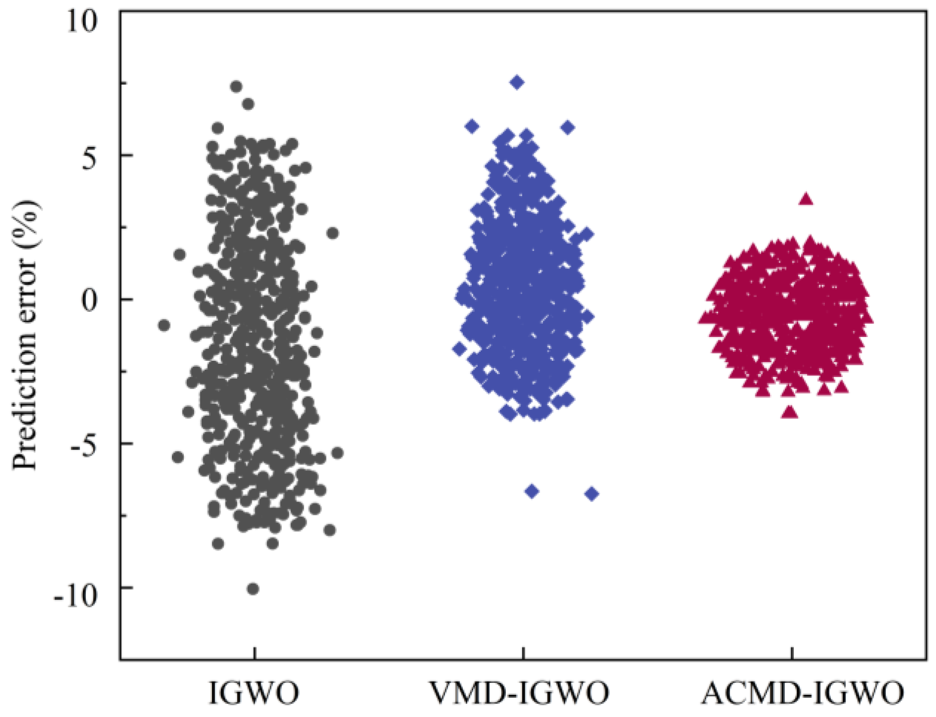 Plants 12 00601 g011