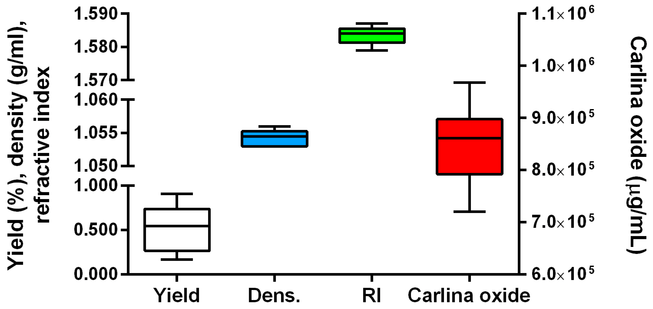 Plants 12 00622 g001 Plants 12 00622 g001