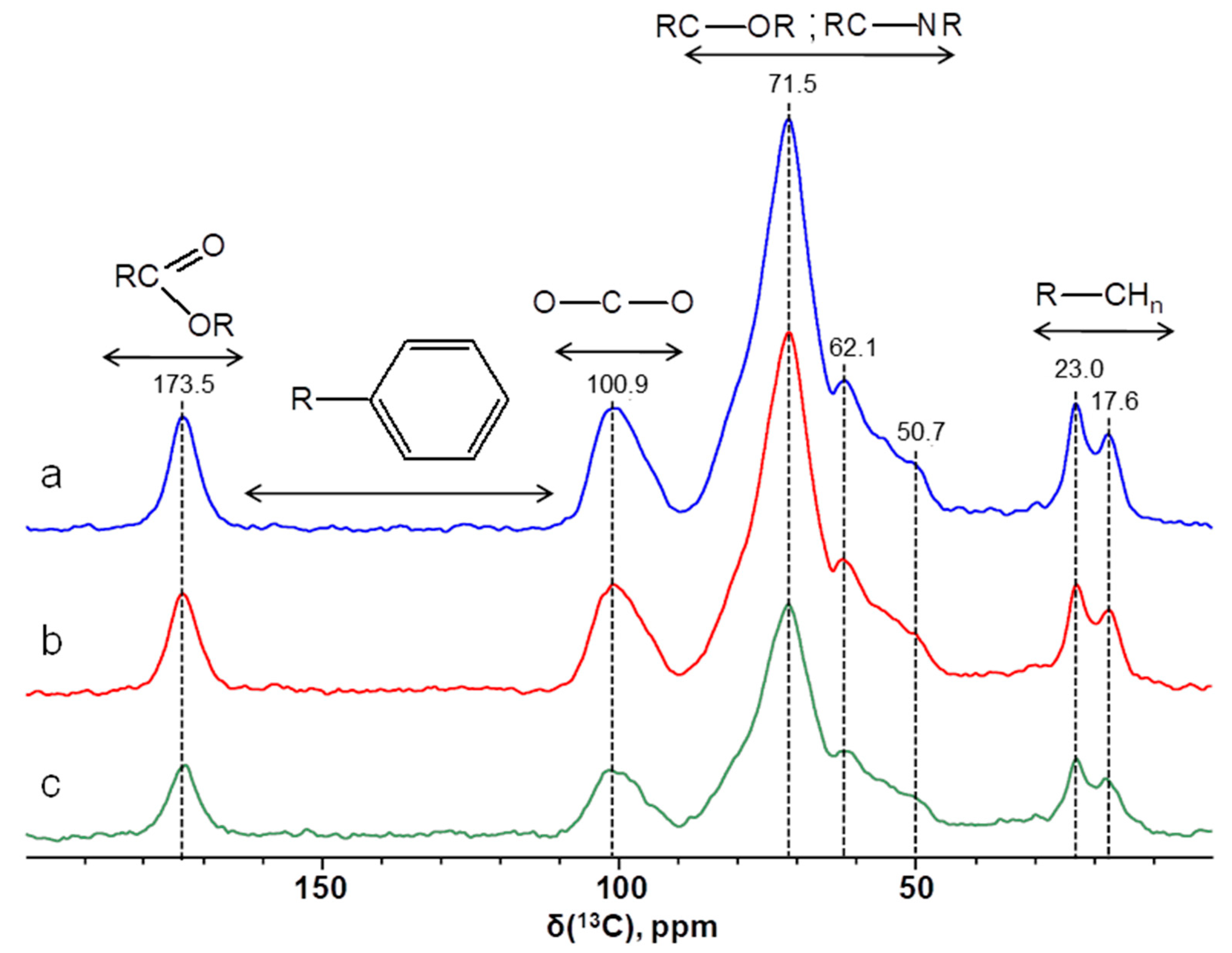 Plants 12 00649 g001 550