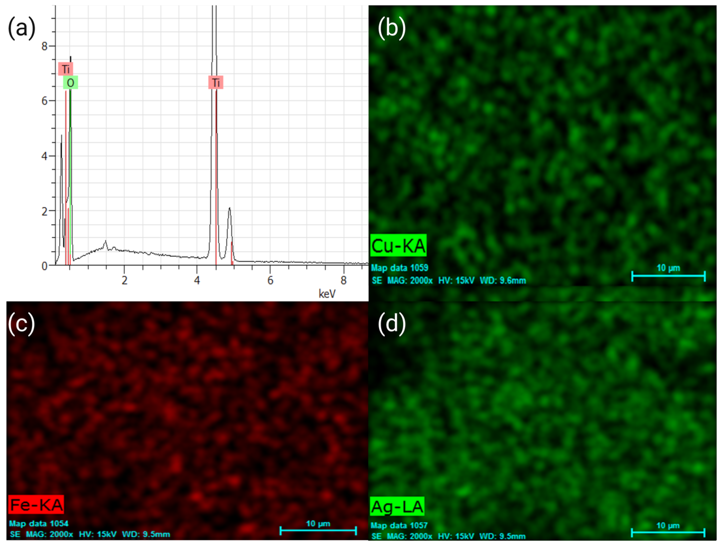 Plants 12 00659 g002 Plants 12 00659 g002