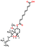 Plants 12 00665 i002