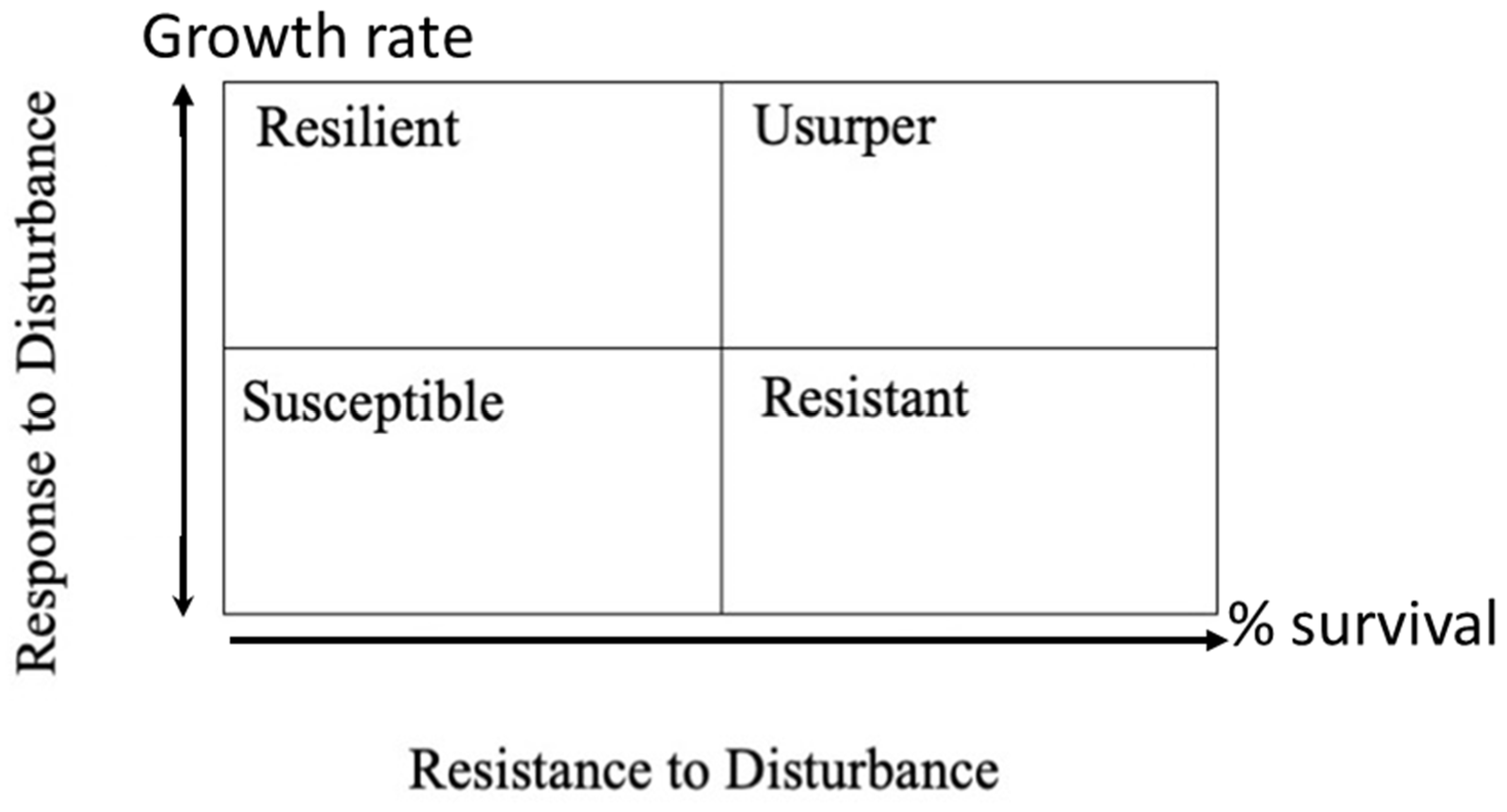 Plants 12 00691 g001