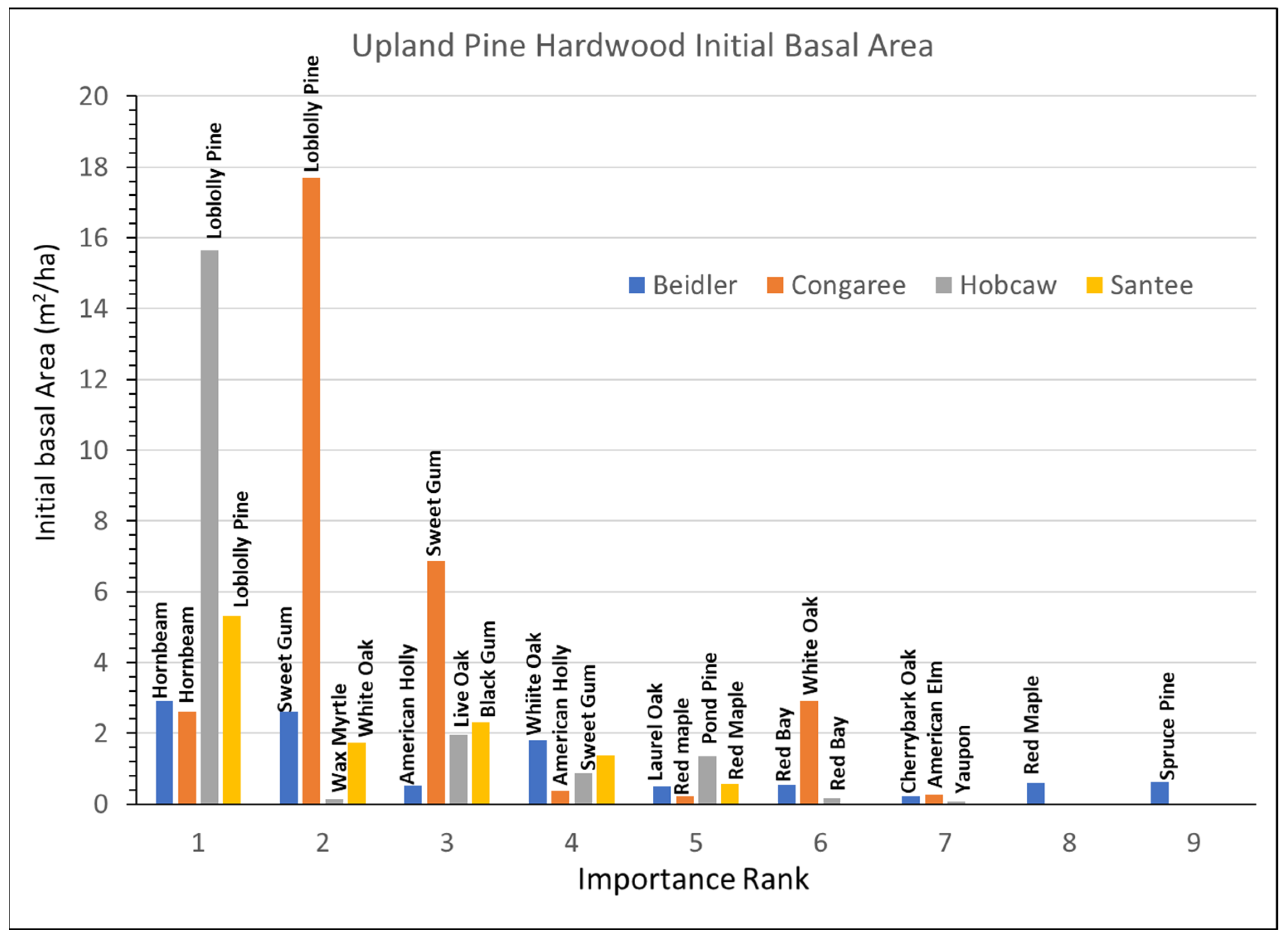 Plants 12 00691 g009