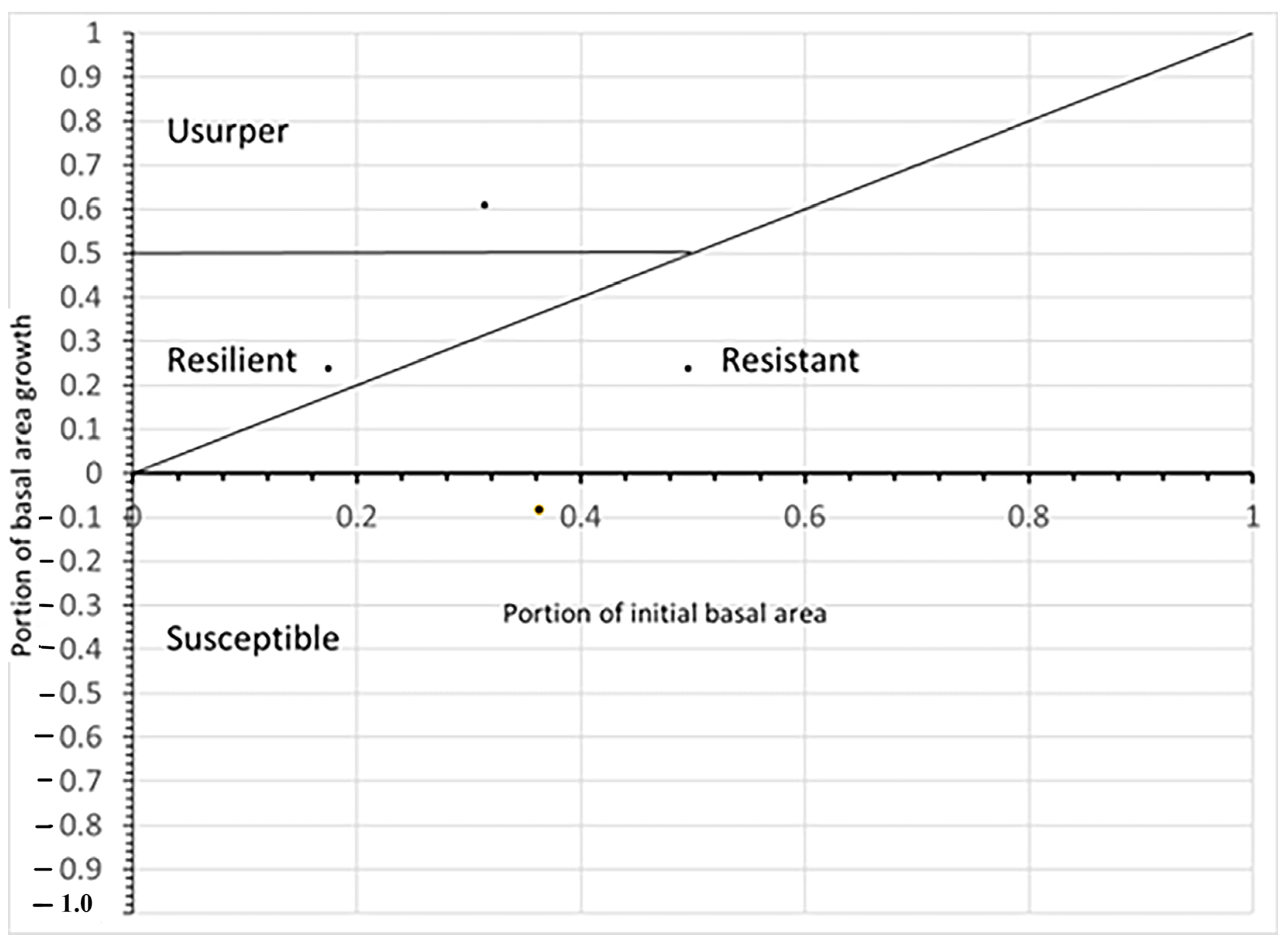 Plants 12 00691 g011