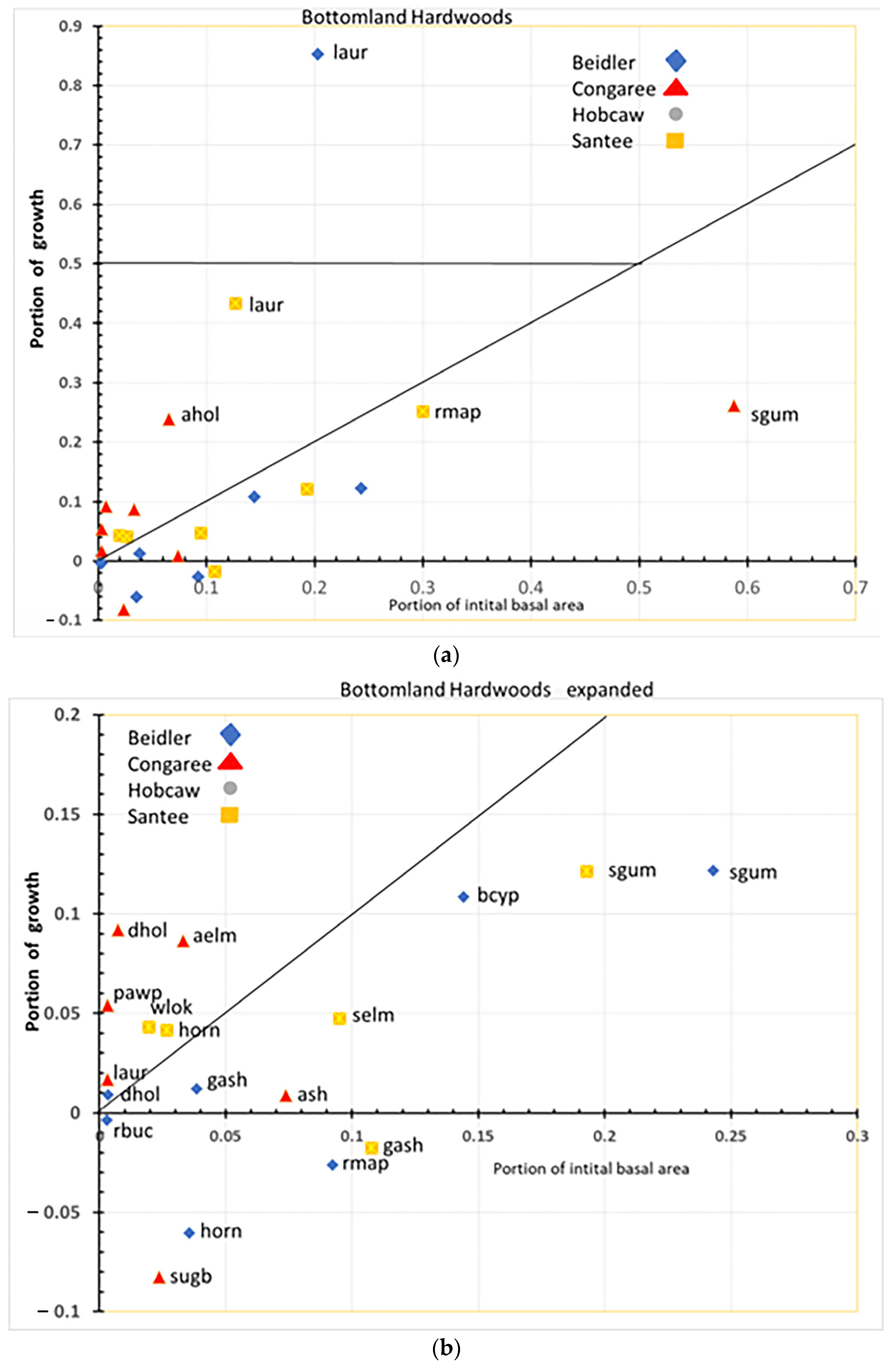 Plants 12 00691 g013