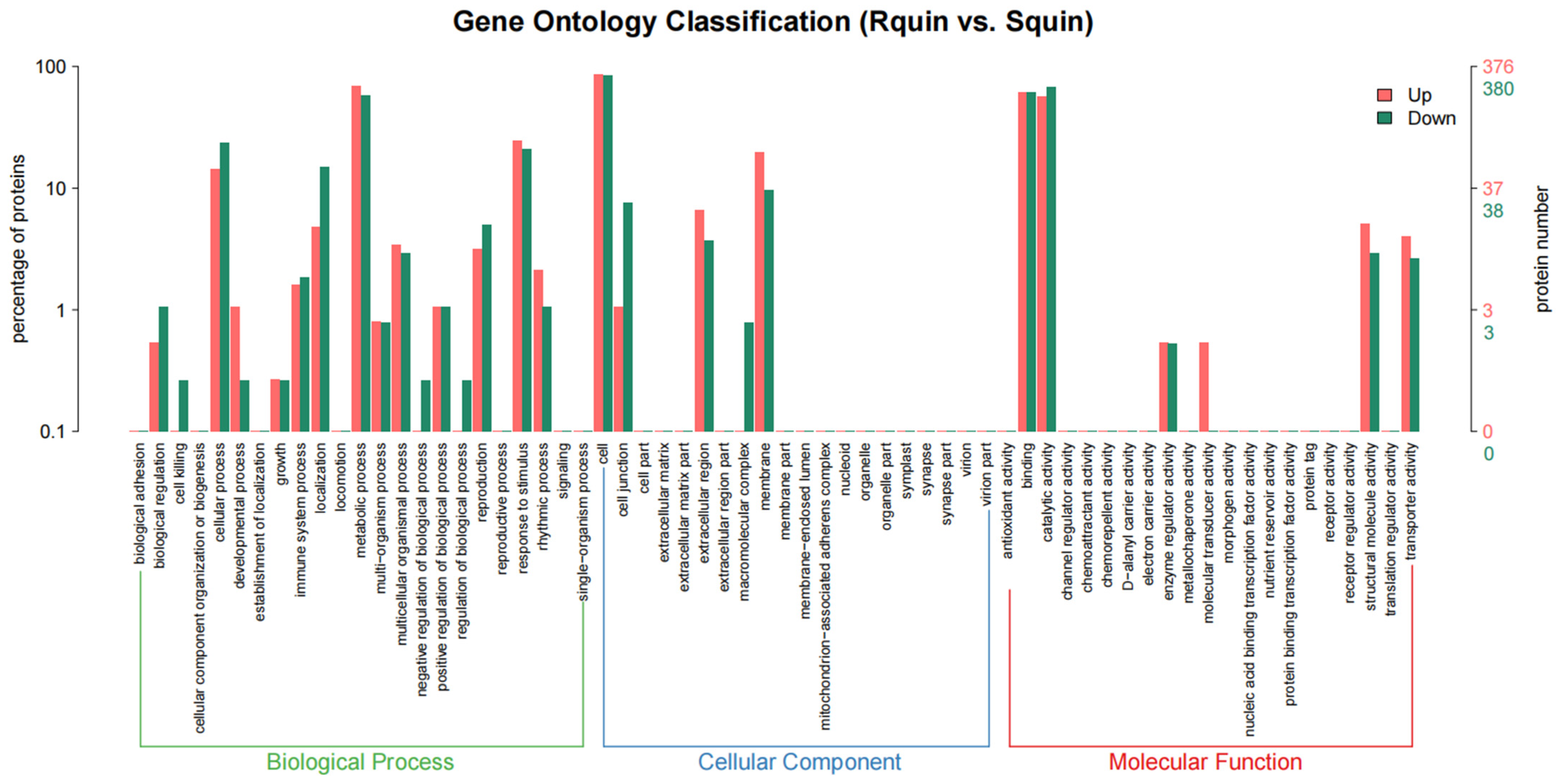 Plants 12 00696 g009