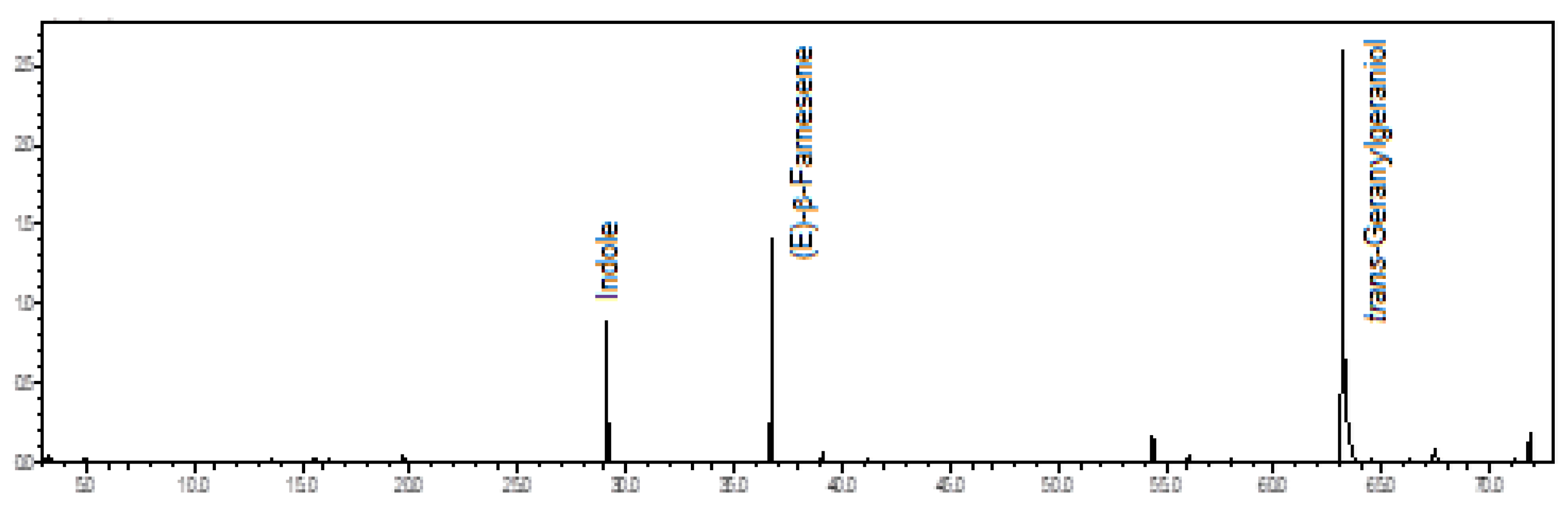 Plants 12 00703 g006