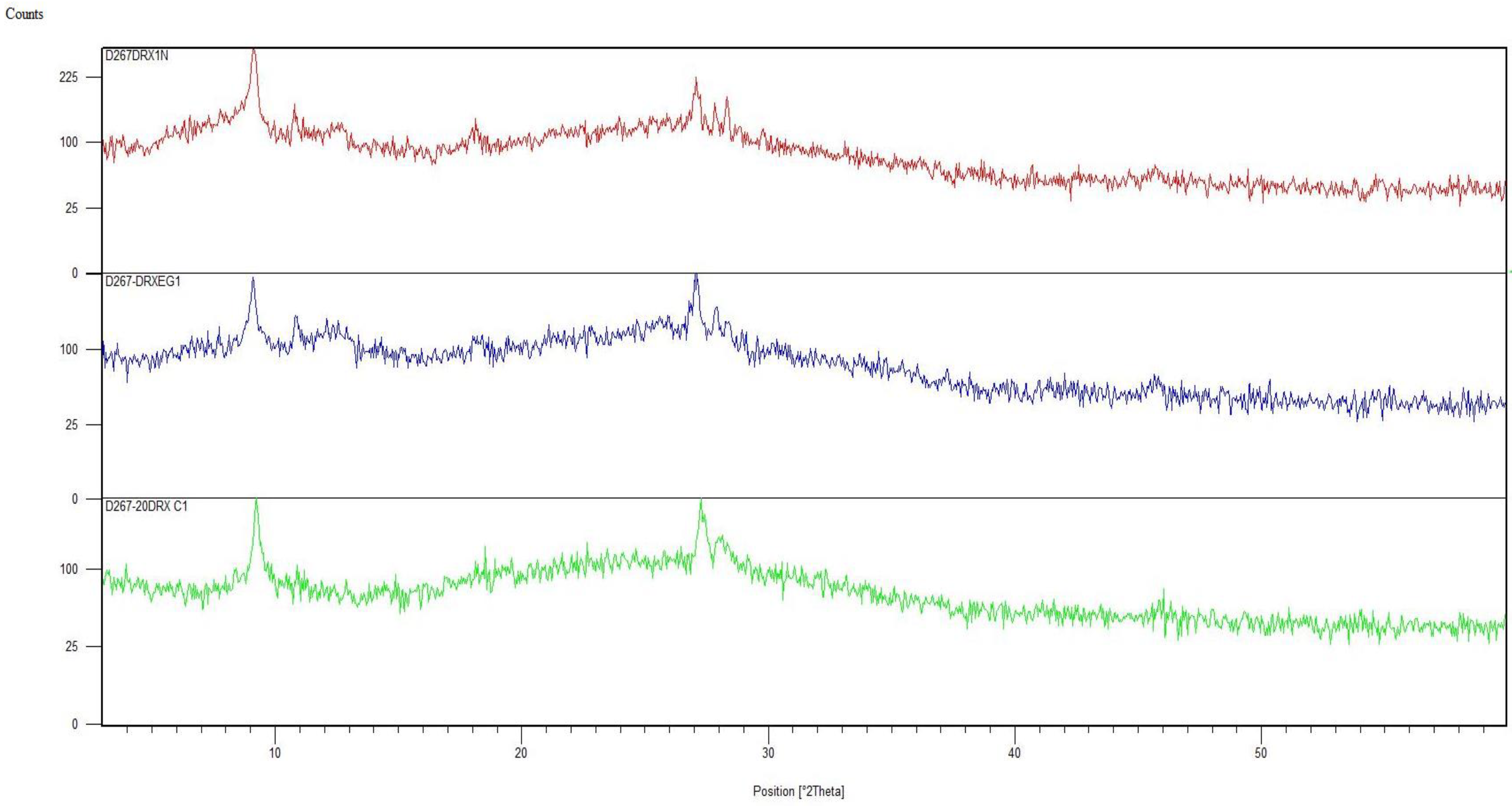 Plants 12 00711 g0a3 Plants 12 00711 g0a3