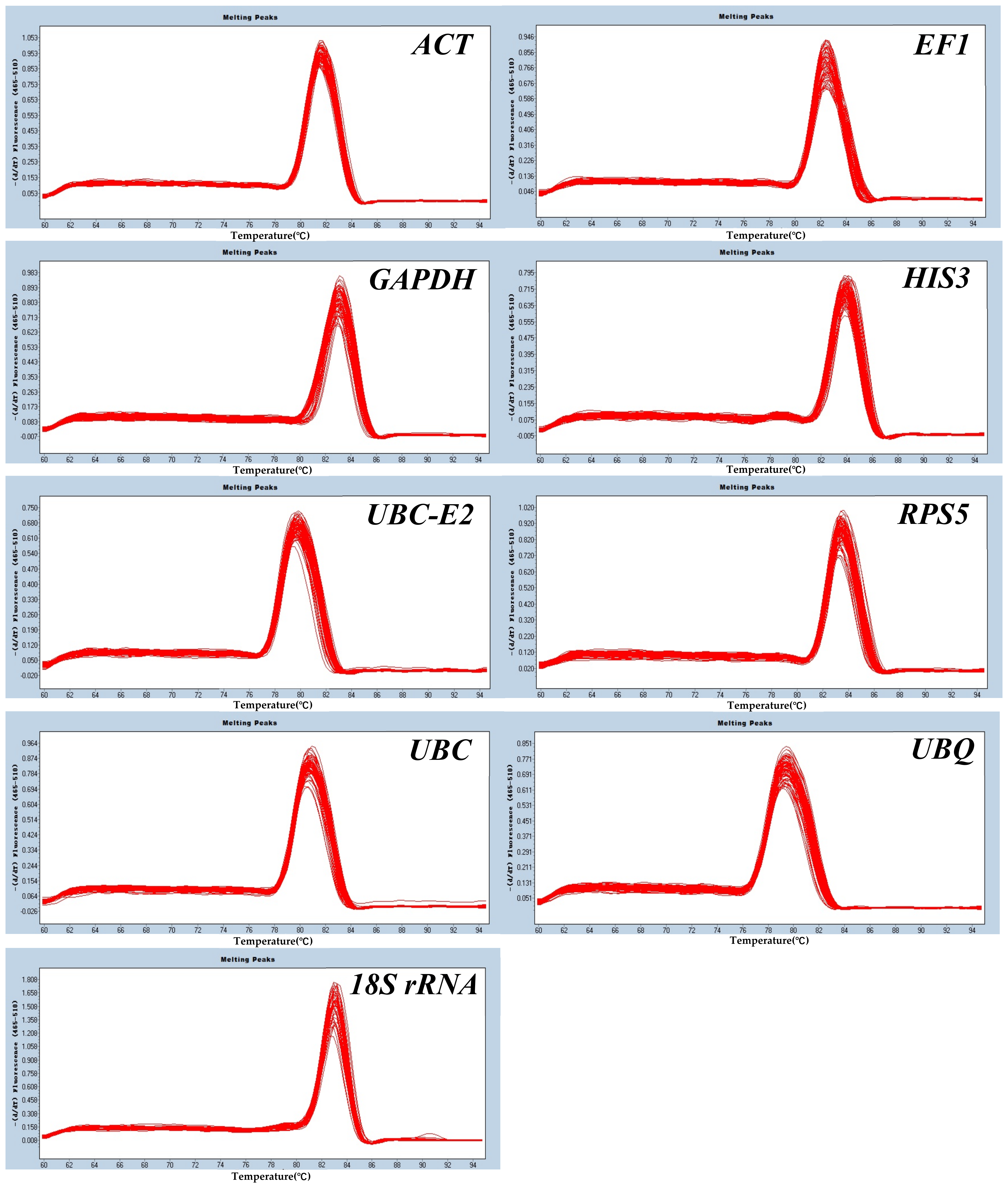 Plants 12 00763 g002