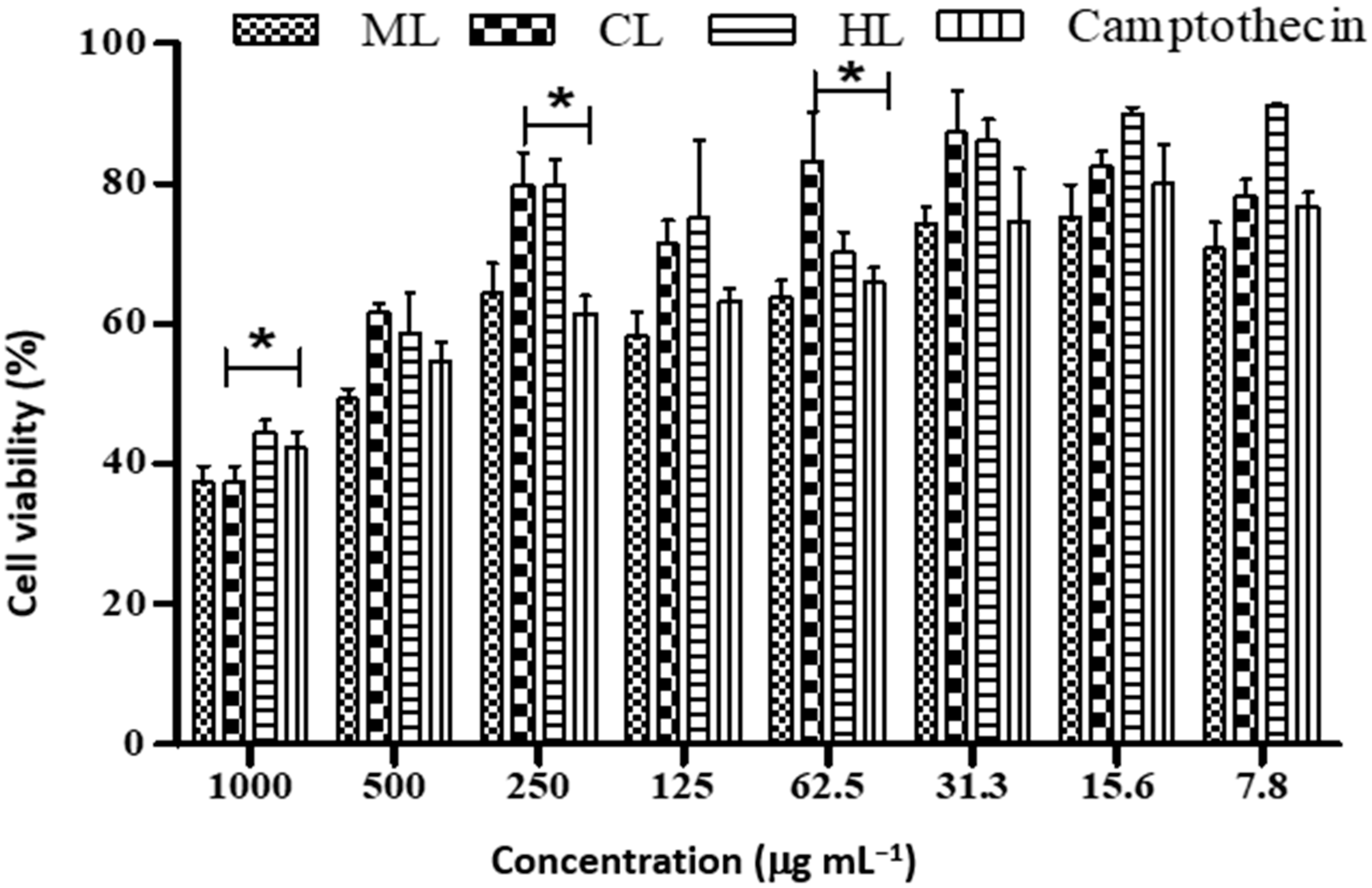 Plants 12 00769 g004