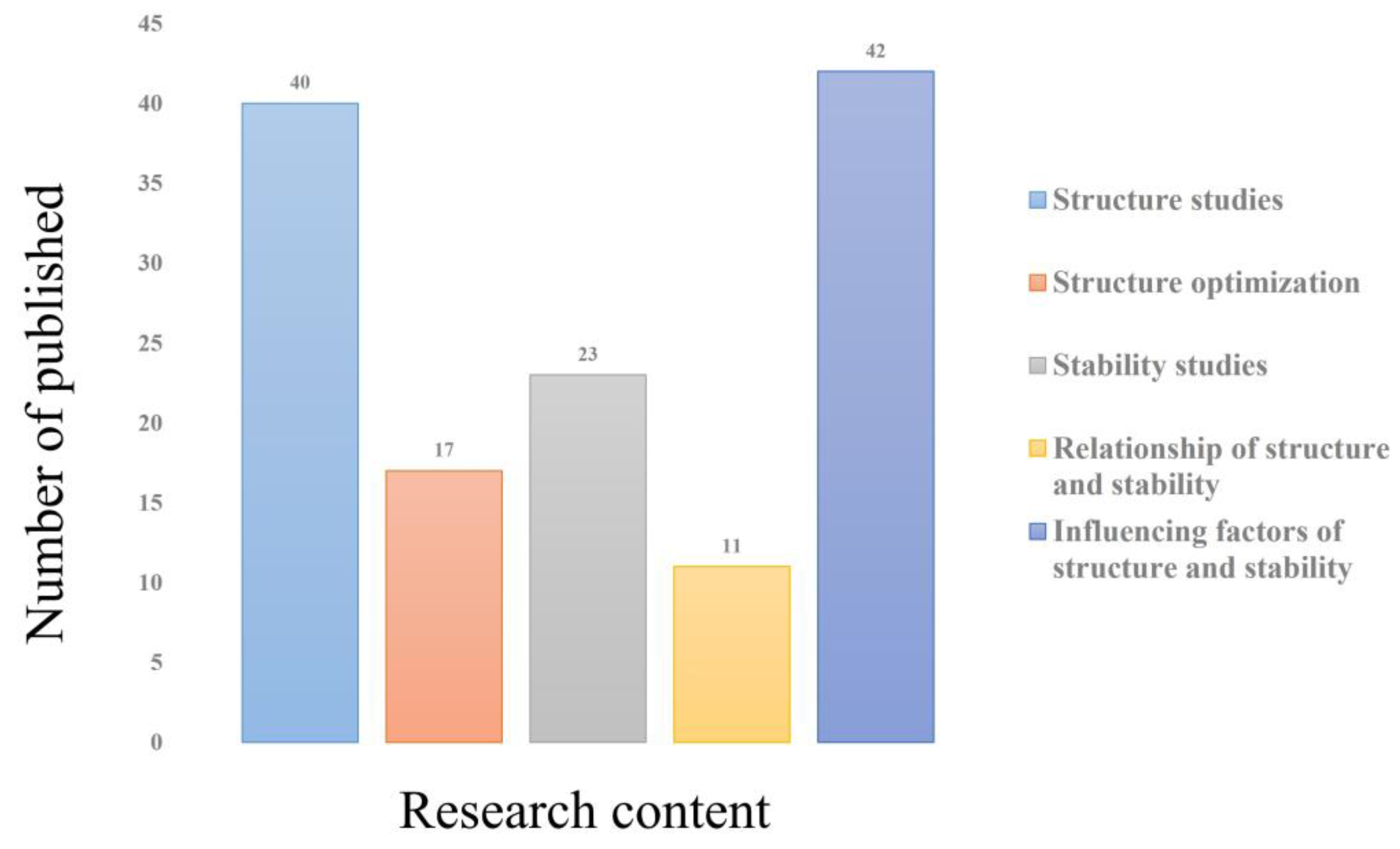 Plants 12 00770 g002 Plants 12 00770 g002