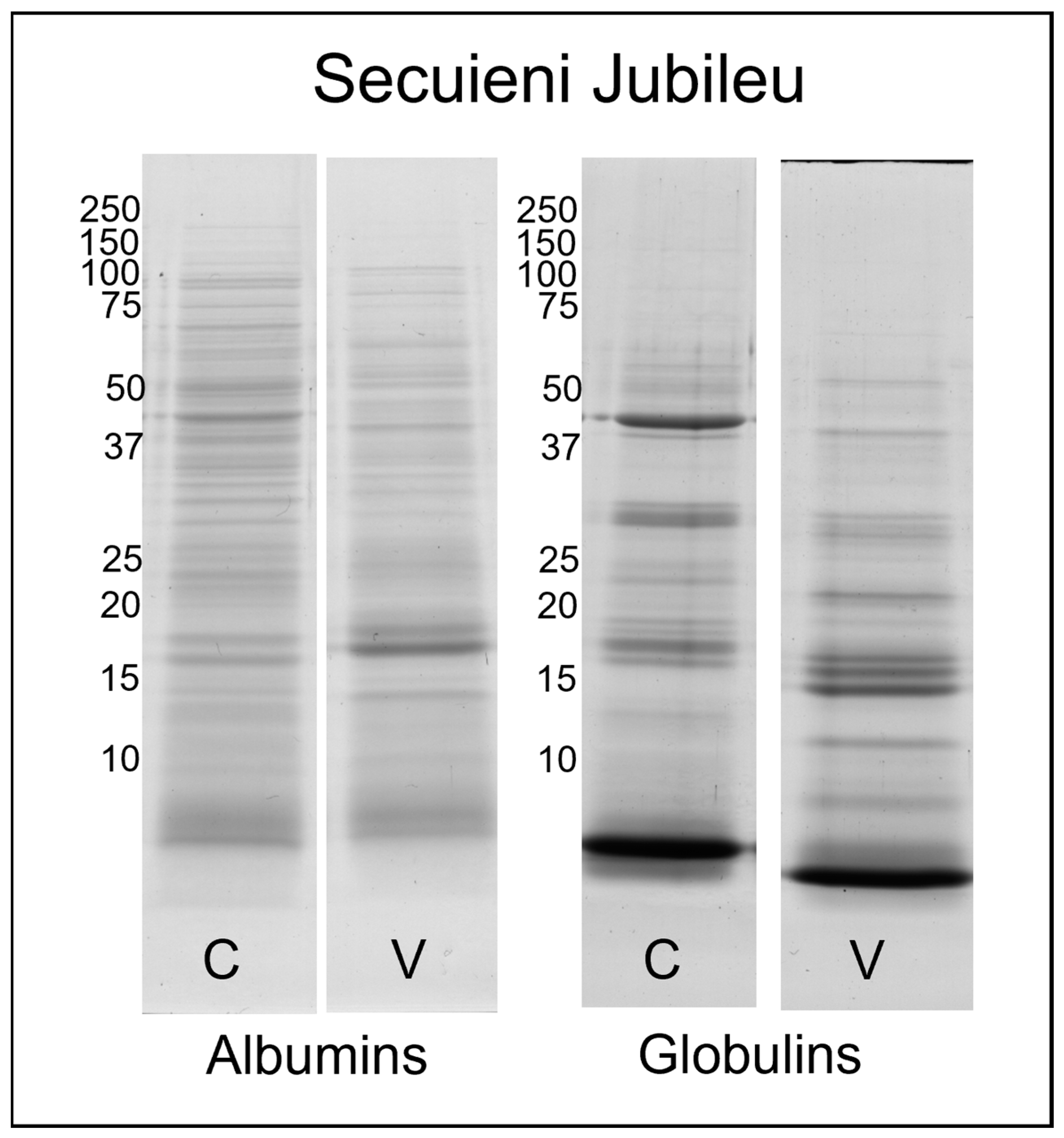 Plants 12 00782 g002 550
