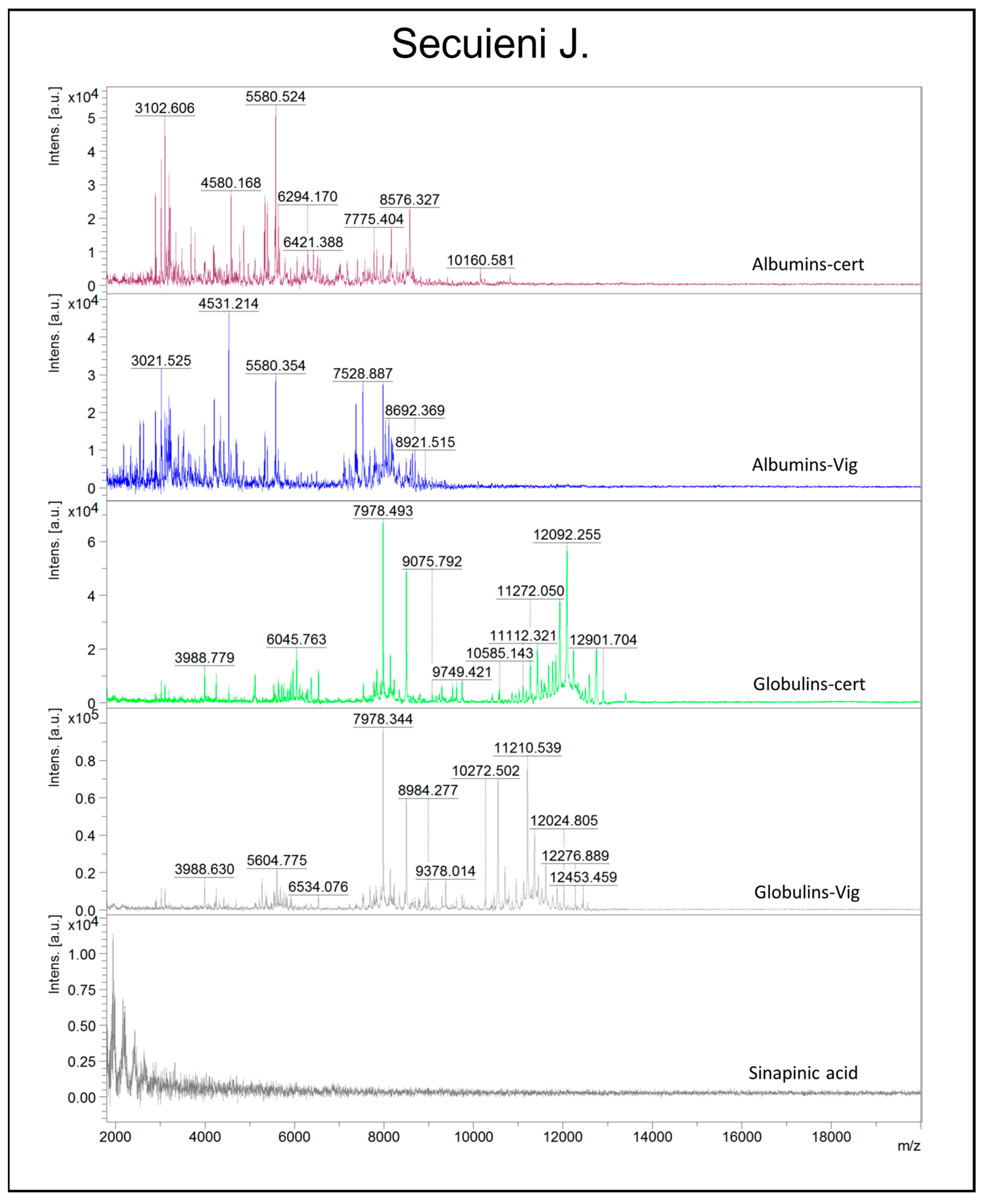 Plants 12 00782 g004 550