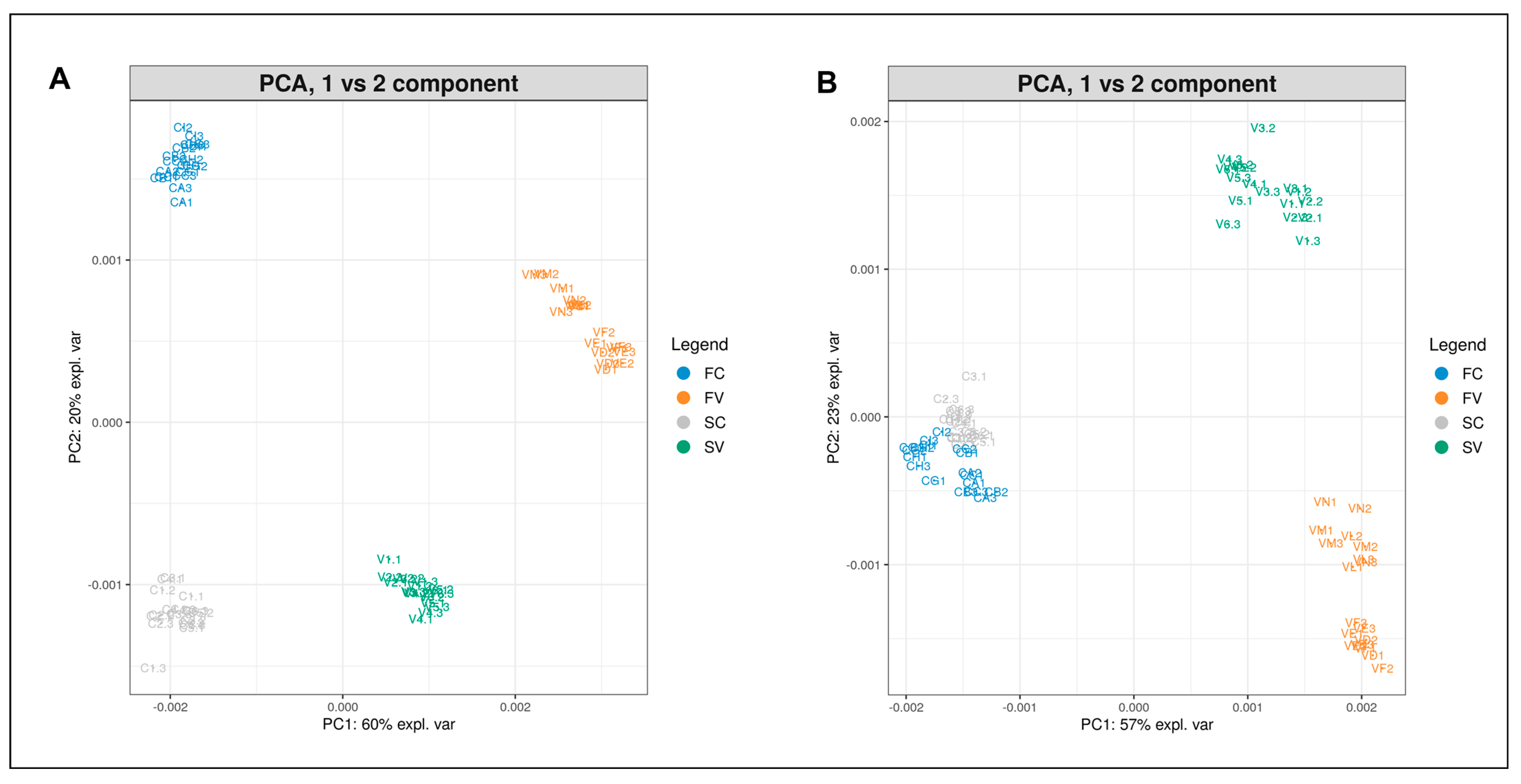 Plants 12 00782 g008 550