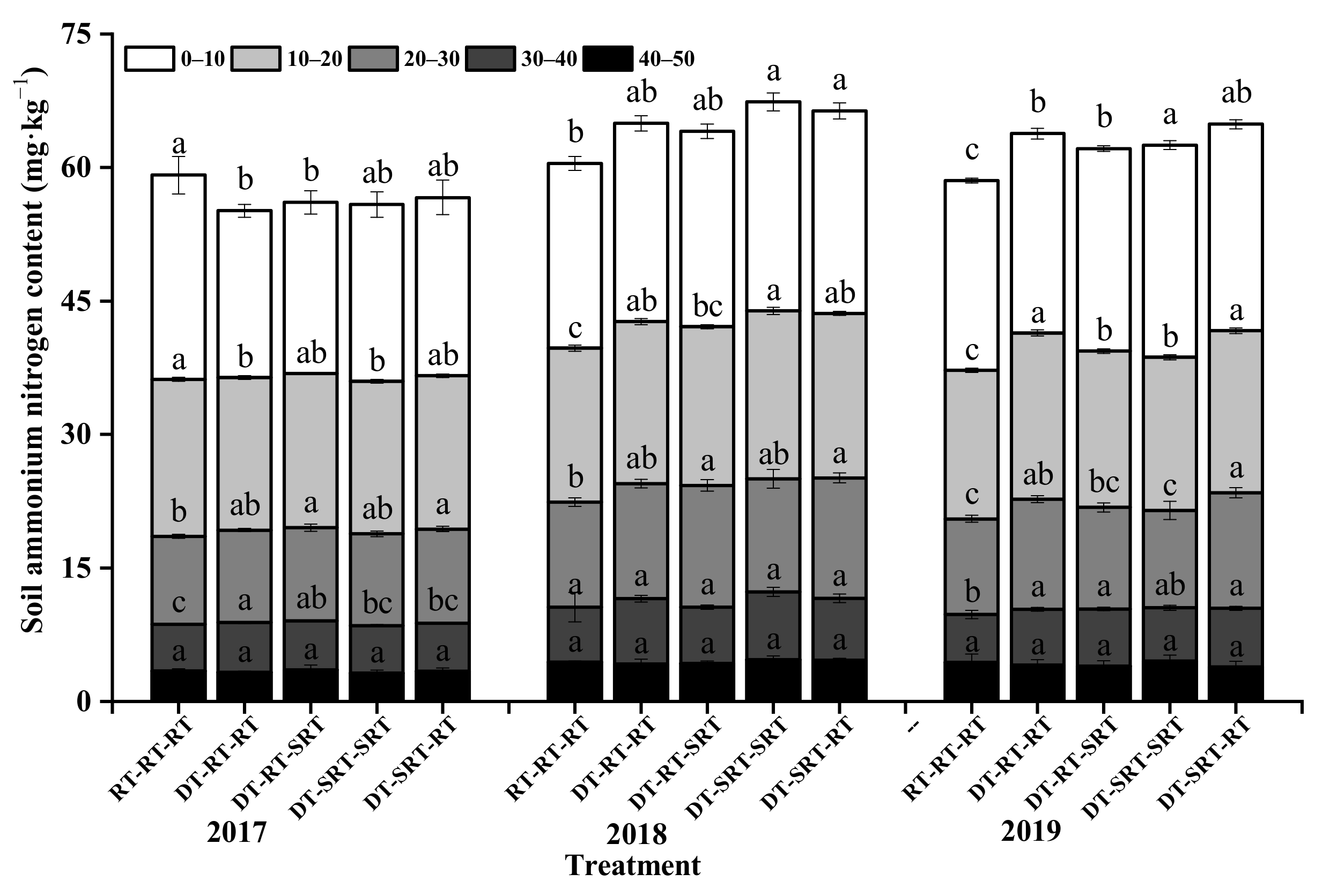 Plants 12 00783 g004