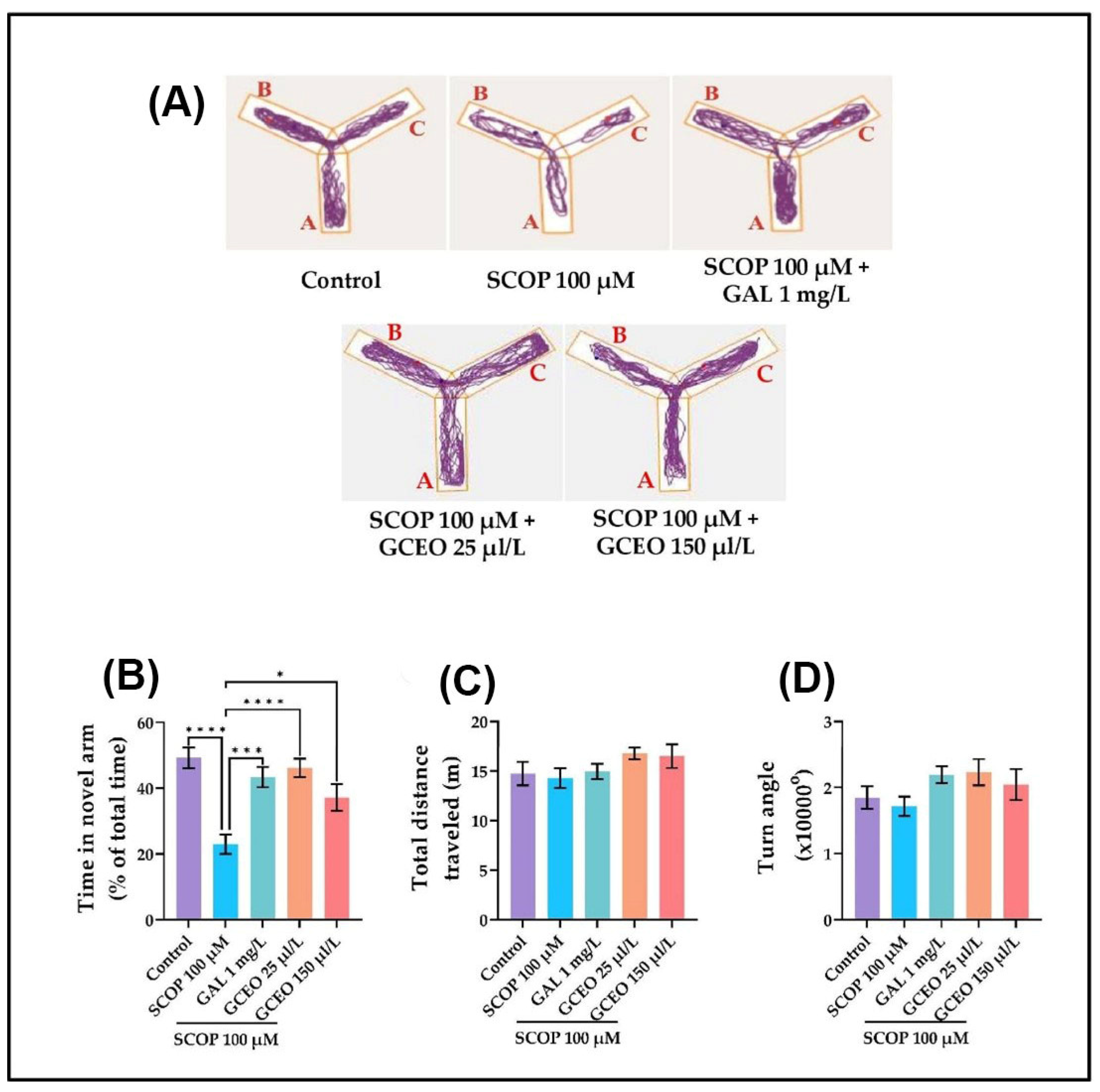 Plants 12 00784 g003
