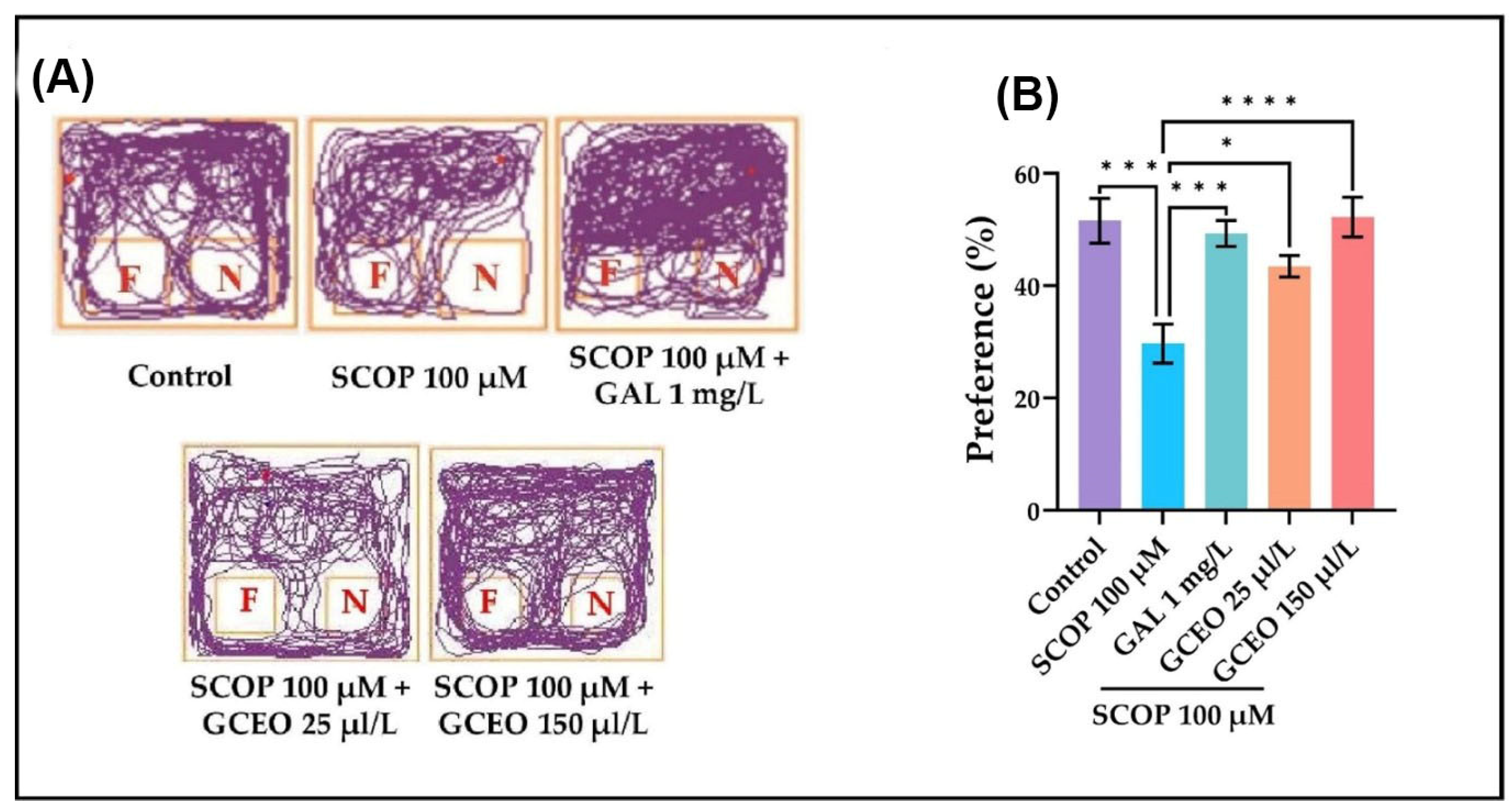 Plants 12 00784 g004