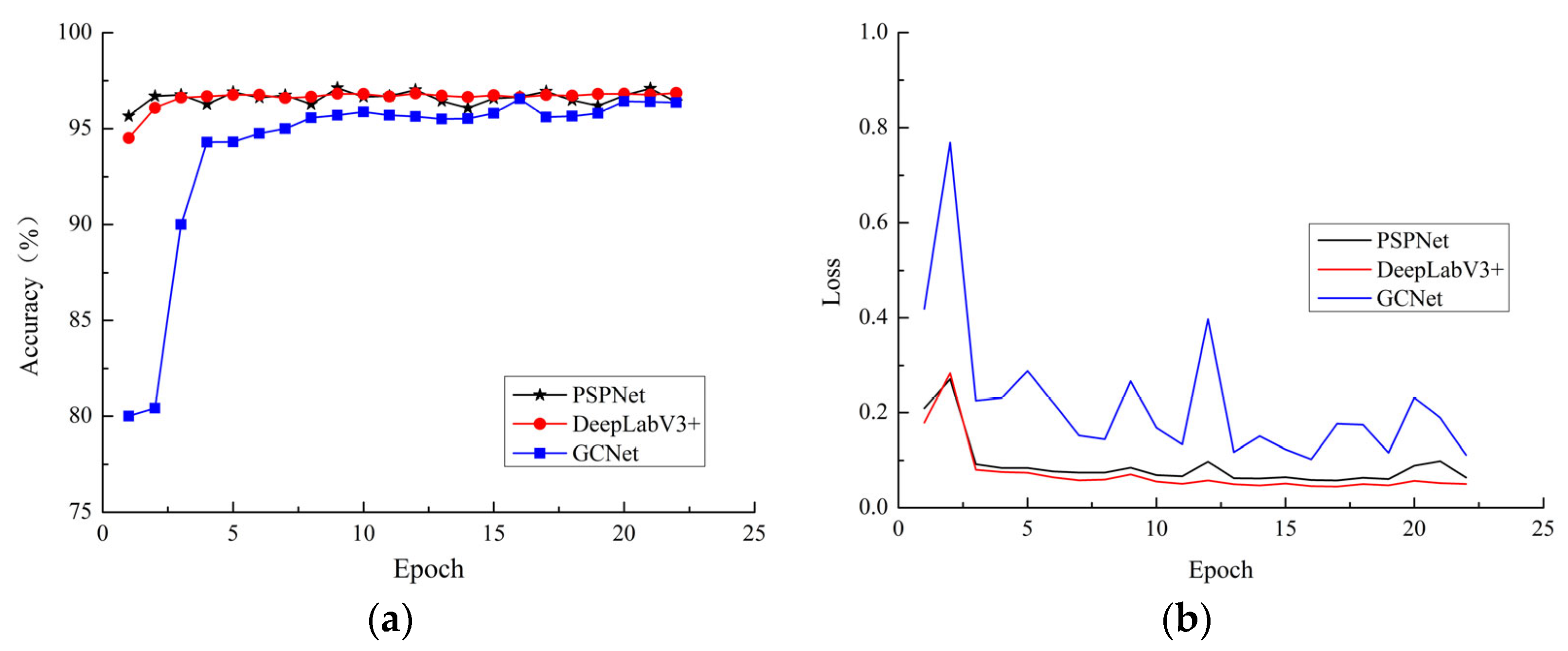 Plants 12 00786 g008