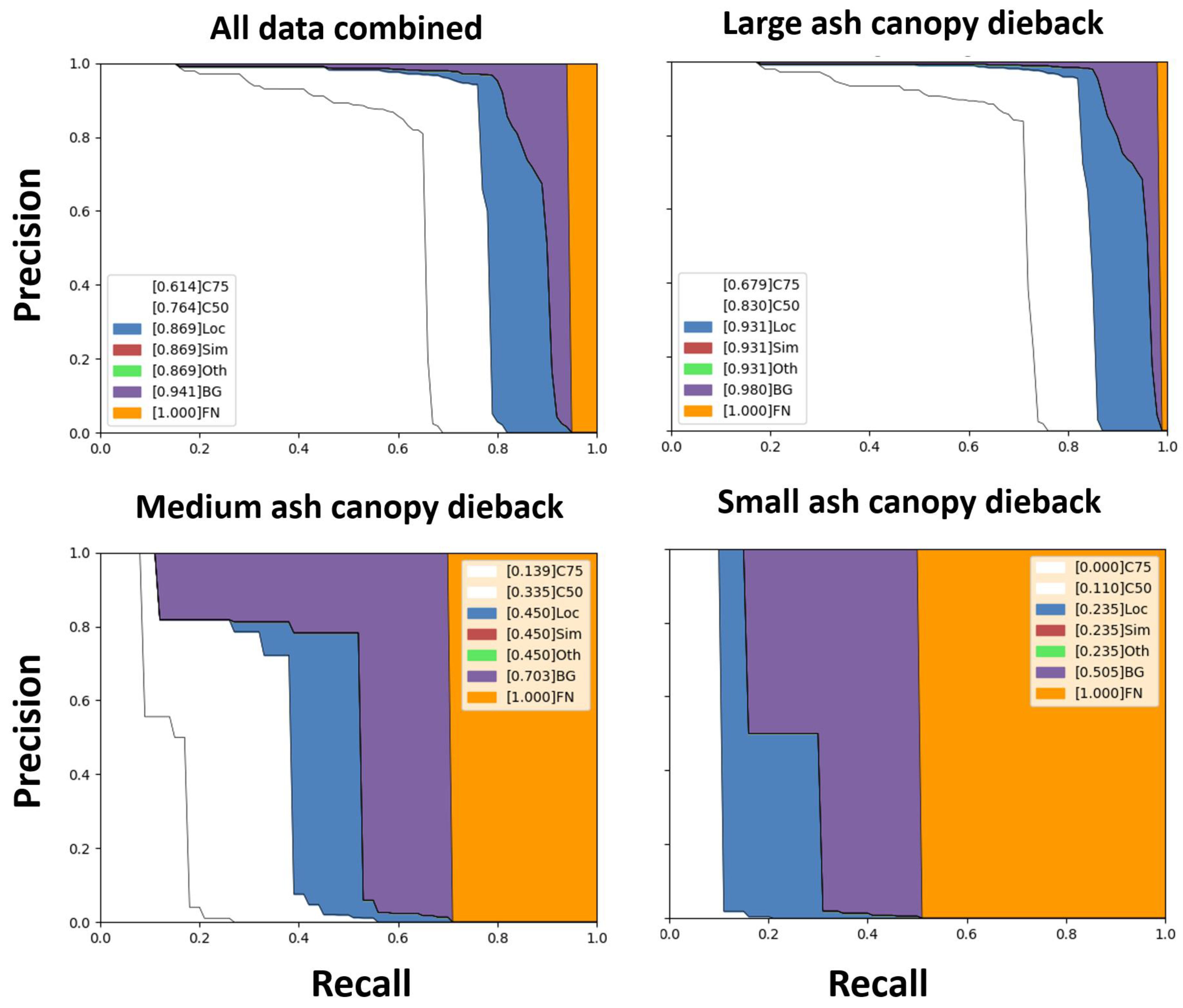 Plants 12 00798 g002