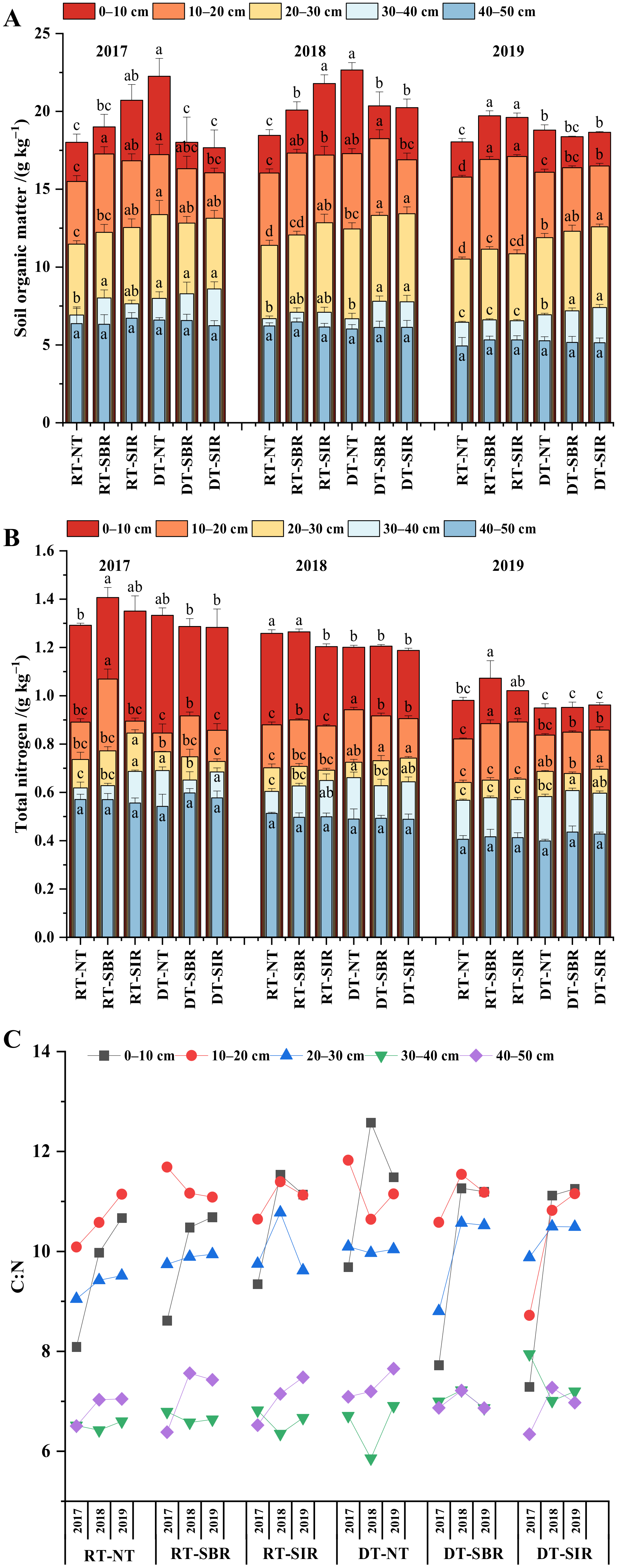 Plants 12 00808 g001 Plants 12 00808 g001