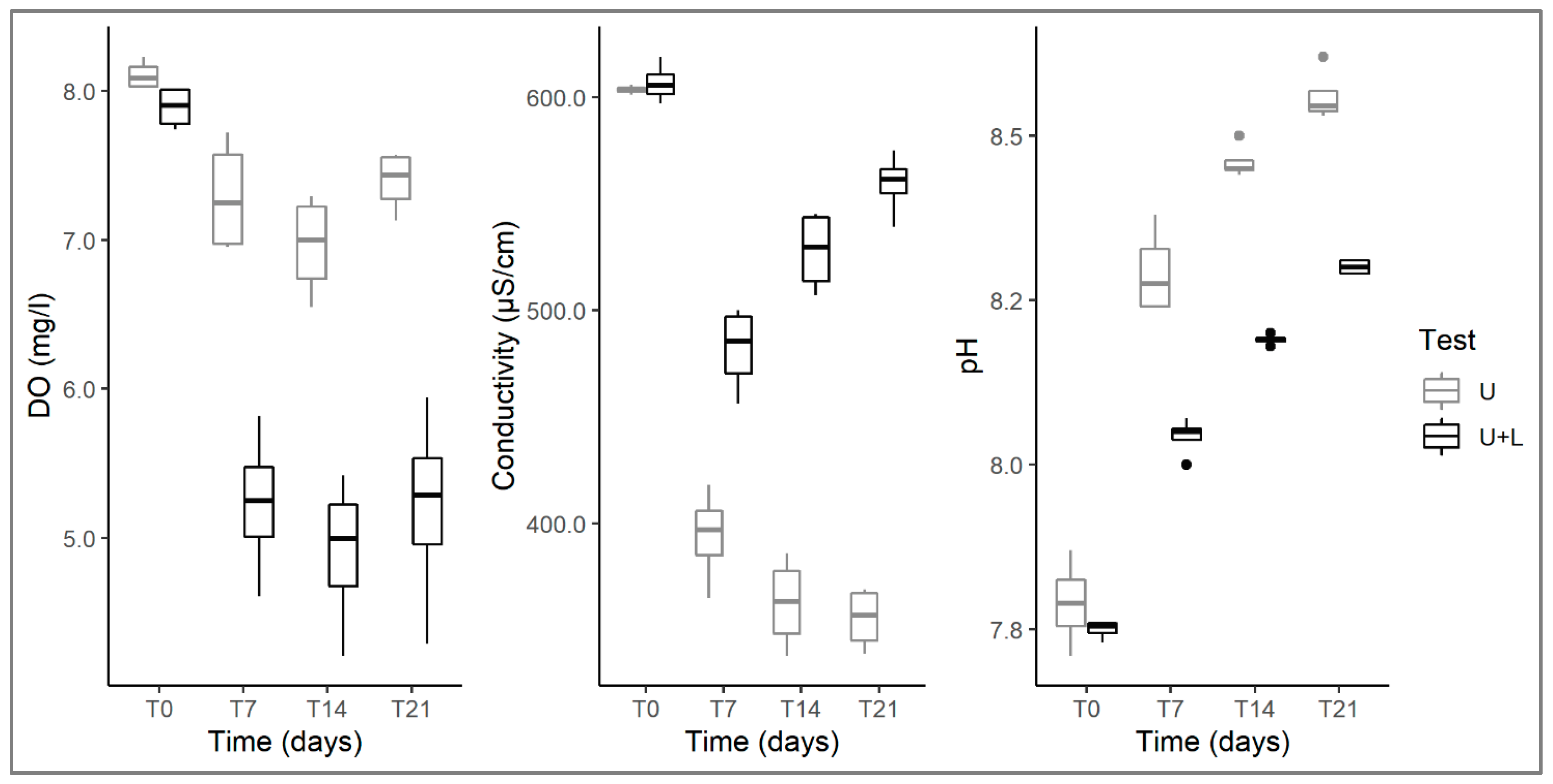 Plants 12 00811 g001 Plants 12 00811 g001