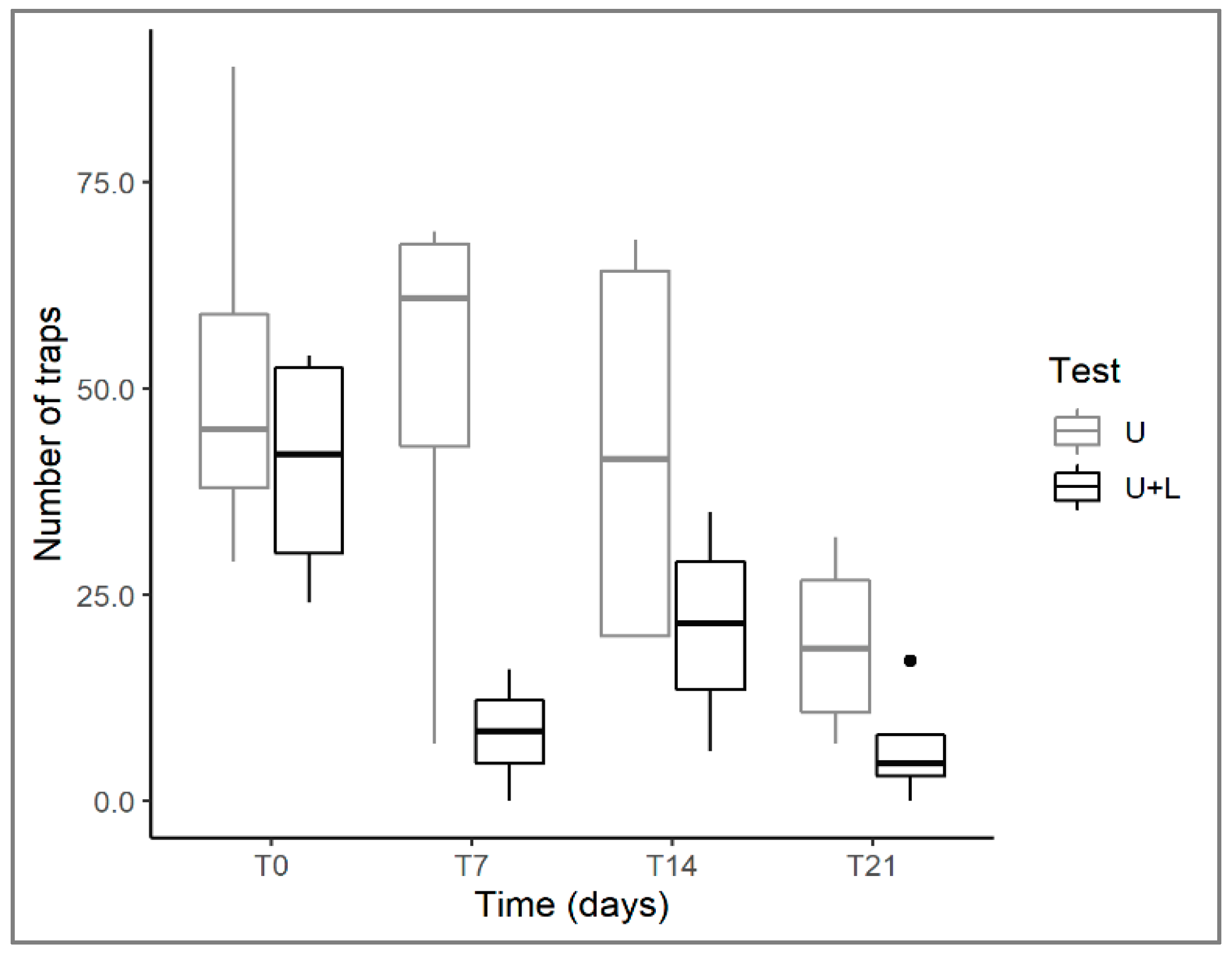 Plants 12 00811 g006 Plants 12 00811 g006